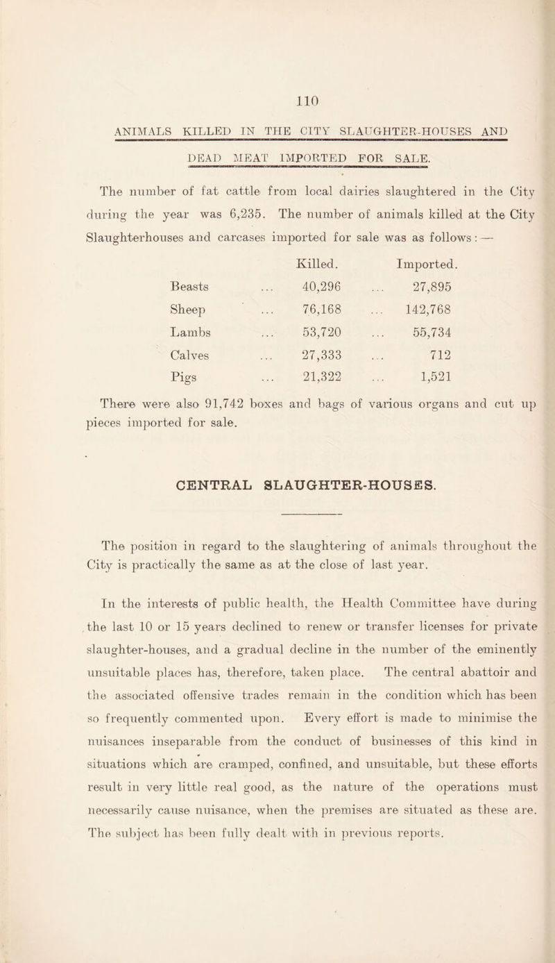 ANIMALS KILLED IN THE CITY SLAUGHTER-HOUSES AND DEAD MEAT IMPORTED FOR SALE. The number of fat cattle from local dairies slaughtered in the City during the year was 6,235. The number of animals killed at the City Slaughterhouses and carcases imported for sale was as follows: — Killed. Imported. Beasts 40,296 27,895 Sheep 76,168 142,768 Lambs 53,720 55,734 Calves 27,333 712 Pigs 21,322 1,521 There were also 91,742 boxes and bags of various organs and cut up pieces imported for sale. CENTRAL SLAUGHTER-HOUSES. The position in regard to the slaughtering of animals throughout the City is practically the same as at the close of last year. In the interests of public health, the Health Committee have during the last 10 or 15 years declined to renew or transfer licenses for private slaughter-houses, and a gradual decline in the number of the eminently unsuitable places has, therefore, taken place. The central abattoir and the associated offensive trades remain in the condition which has been so frequently commented upon. Every effort is made to minimise the nuisances inseparable from the conduct of businesses of this kind in * situations which are cramped, confined, and unsuitable, but these efforts result in very little real good, as the nature of the operations must necessarily cause nuisance, when the premises are situated as these are. The subject has been fully dealt with in previous reports.