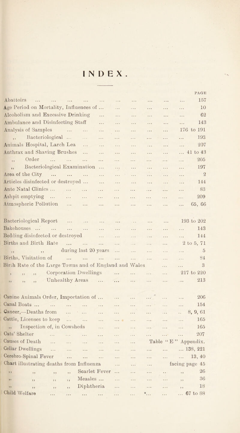 INDEX Abattoirs PAGE . 157 Age Period on Mortality, Influences of ... . 10 Alcoholism and Excessive Drinking . . . . 62 Ambulance and Disinfecting Staff . . . . 143 Analysis of Samples . 176 to 191 ,, Bacteriological ... . 193 Animals Hospital, Larch Lea . 207 Anthrax and Shaving Brushes ... 41 to 43 ,, Order . 205 ,, Bacteriological Examination ... . • . . 197 Area of the City . 2 Articles disinfected or destroyed ... . . . . 144 Ante Natal Clinics ... ... . 83 Ashpit emptying ... . 209 Atmospheric Pollution ... . 65, 66 Bacteriological Report . 193 to 202 Bakehouses ... . . . . 143 Bedding disinfected or destroyed . 144 Births and Birth Rate . 2 to 5, 71 ,, ,, during last 20 years ... . 5 Births, Visitation of . . . . 84 Biruh Rate of the Large Towns and of England and Wales . 3 , ,, ,, Corporation Dwellings ... . 217 to 220 ,, ,, ,, Unhealthy Areas ... . 213 Canine Animals Order, Importation of ... ..  . 206 Canal Boats ... . 154 Cancer,—Deaths from ... • ... ... . 8, 9, 61 Cattle, Licenses to keep . 165 ,, Inspection of, in Cowsheds . 165 Cats’Shelter . 207 Causes of Death . Table “ E ” Appendix. Cellar Dwellings . 138, 221 Cerebro-Spinal Fever . . . . 13, 40 Chart illustrating deaths from Influenza . . . facing page 45 y> ,, ,, ,, Scarlet Fever ... . . . 26 >> ,, ,, ,, Measles ... ... 36 >> ,, ,, ,, Diphtheria . „ is Child Welfare # .67 to 88