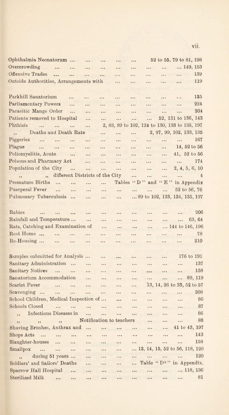 Ophthalmia Neonatorum ... Overcrowding Offensive Trades . Outside Authorities, Arrangements with 52 to 55, 79 to 81, 198 .149, 153 . 139 . 119 Parkhill Sanatorium Parliamentary Powers Parasitic Mange Order Patients removed to Hospital Phthisis ... ... ... ... 2, 83, 89 to 102, ,, Deaths and Death Rate Piggeries Plague ... ... ... ... ... ... ... Poliomyelitis, Acute Poisons and Pharmacy Act Population of the City ,, ,, different Districts of the City ... ... . i. 135 224 . 204 ... 52, 131 to 136, 143 124 to 130, 133 to 135, 197 2, 97, 99, 102, 133, 135 ... ... ... 167 . 14, 52 to 56 . 41, 52 to 56 ... ... ... 174 ... ... 2, 4, 5, 6, 10 4 • •• ••• X Premature Births Tables “ D ” and “ E ” in Appendix Puerperal Fever Pulmonary Tuberculosis ... . 52 to 56, 76 ... 89 to 102, 133, 134, 135, 197 Rabies ... ... ... ... ... Rainfall and Temperature ... Rats, Catching and Examination of Rest Home ... Re-Housing ... ... ... . Samples submitted for Analysis ... Sanitary Administration ... Sanitary Notices Sanatorium Accommodation Scarlet Fever Scavenging ... School Children, Medical Inspection of ... Schools Closed ,, Infectious Diseases in ,, ,, ,, Notification Shaving Brushes, Anthrax and . Shops Acts Slaughter-houses Smallpox ,, during 51 years ... Soldiers’ and Sailors’ Deaths Sparrow Hall Hospital Sterilized Milk ... ... ... ... ... 206 ... ... ... ... ... 63, 64 .144 to 146, 196 ... ... ... ... ... 78 910 • •• ••• ••• ••• . • « XU JL v ... ... ... ... 176 to 191 ... ... ... ... ... 137 ... ... ••• ... ... 138 ... ... ... ... ... 8 9 , 119 . 13, 14, 26 to 33, 52 to 57 ... ... ... ... ... 208 ... ... ... ... ... 86 ... ... ... ... ... 87 ... ... ... ... ... 86 teachers ... ... ... 88 ... ... ... ... 41 to 43, 197 ... ... ... ... ... 143 ... ... ... ... ... 158 .13, 14, 15, 52 to 56, 118, 120 190 • •• ... ... ... ... -L XJ V ... Table “ D2 ” in Appendix. .118, 136 ... ... ... ... ... 81