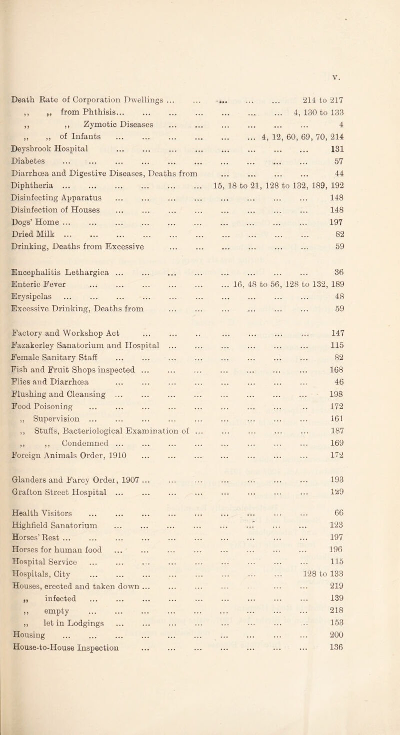 Death Rate of Corporation Dwellings ... ,, ,, from Phthisis. ,, ,, Zymotic Diseases ,, ,, of Infants Deysbrook Hospital Diabetes ... ... ... ... ... Diarrhoea and Digestive Diseases, Deaths from Diphtheria ... Disinfecting Apparatus Disinfection of Houses Dogs’ Home ... Dried Milk ... Drinking, Deaths from Excessive . 214 to 217 . 4, 130 to 133 . 4 ... 4, 12, 60, 69, 70, 214 . 131 ... ... ... ... 57 44 • •• • • * ••• ••• J- -t 15, 18 to 21, 128 to 132, 189, 192 . 148 . 148 . 197 . 82 59 • •• ••• ••* U kJ Encephalitis Lethargica ... Enteric Fever Erysipelas Excessive Drinking, Deaths from ... ... ... ... 36 ... 16, 48 to 56, 128 to 132, 189 . 48 . 59 Factory and Workshop Act Fazakerley Sanatorium and Hospital ... Female Sanitary Staff Fish and Fruit Shops inspected ... Flies and Diarrhoea Flushing and Cleansing ... Food Poisoning ,, Supervision ... ,, Stuffs, Bacteriological Examination of ... ,, ,, Condemned ... Foreign Animals Order, 1910 147 115 82 168 46 198 172 161 187 169 172 Glanders and Farcy Order, 1907 ... Grafton Street Hospital ... 193 129 Health Visitors Highfield Sanatorium Horses’ Rest ... Horses for human food ... Hospital Service Hospitals, City Houses, erected and taken down ... ,, infected ,, empty ,, let in Lodgings Housing . House-to-House Inspection 66 123 197 196 115 128 to 133 219 139 218 153 200 136