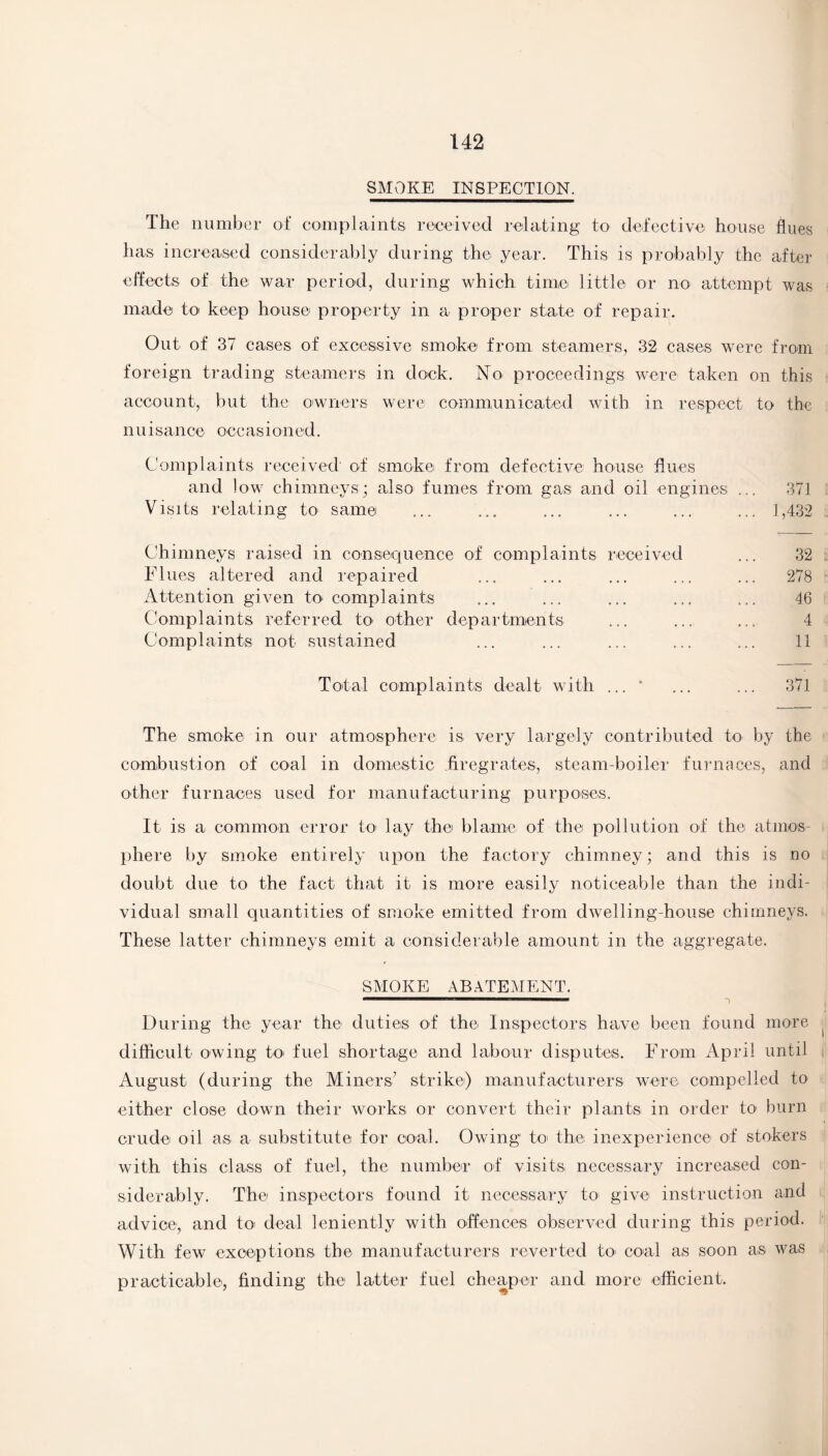 SMOKE INSPECTION. The number of complaints received relating to defective house flues has increased considerably during the year. This is probably the after effects of the war period, during which time little or no attempt was made to keep house property in a proper state of repair. Out of 37 cases of excessive smoke from steamers, 32 cases were from foreign trading steamers in dock. No proceedings were taken on this account, but the owners were communicated with in respect to the nuisance occasioned. Complaints received' of smoke from defective house flues and low chimneys; also fumes from gas and oil engines ... 371 Visits relating to same ... ... ... ... ... ... 1,432 Chimneys raised in consequence of complaints received Flues altered and repaired Attention given to complaints Complaints referred to other departments Complaints not sustained Total complaints dealt with ... ' 32 278 46 4 11 371 The smoke in our atmosphere is very largely contributed to by the combustion of coal in domestic .firegrates, steam-boiler furnaces, and other furnaces used for manufacturing purposes. It is a common error to lay the blame of the pollution of the atmos¬ phere by smoke entirely upon the factory chimney; and this is no doubt due to the fact that it is more easily noticeable than the indi¬ vidual small quantities of smoke emitted from dwTelling-house chimneys. These latter chimneys emit a considerable amount in the aggregate. SMOKE ABATEMENT. .. A During the year the duties of the Inspectors have been found more difficult owing to fuel shortage and labour disputes. From April until August (during the Miners’ strike) manufacturers were compelled to either close down their works or convert their plants in order to burn crude oil as a substitute for coal. Owing to the inexperience of stokers with this class of fuel, the number of visits necessary increased con¬ siderably. The inspectors found it necessary to give instruction and advice, and to deal leniently with offences observed during this period. With few exceptions the manufacturers reverted to coal as soon as was practicable, finding the latter fuel cheaper and more efficient.