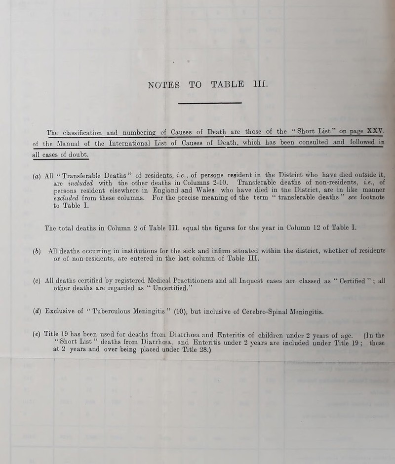 NOTES TO TABLE III. The classification and numbering of Causes of Death are those of the ** Short List on page XXY. of the Manual of the International List of Causes of Death, which has been consulted and followed in all oases of doubt. (a) All “Transferable Deaths” of residents, i.e., of persons resident in the District who have died outside it, are included with the other deaths in Columns 2-10. Transferable deaths of non-residents, i.e., of persons resident elsewhere in England and Wales who have died in tne District, are in like manner excluded from these columns. Eor the precise meaning of the term “ transferable deaths ” see footnote to Table I. The total deaths in Column 2 of Table III. equal the figures for the year in Column 12 of Table I. (6) All deaths occurring in institutions for the sick and infirm situated within the district, whether of residents or of non-residents, are entered in the last column of Table III. (c) All deaths certified by registered Medical Practitioners and all Inquest cases are classed as “ Certified ” ; all other deaths are regarded as “ Uncertified.” (d) Exclusive of “ Tuberculous Meningitis ” (10), but inclusive of Cerebro-Spinal Meningitis. (e) Title 19 has been used for deaths from Diarrhoea and Enteritis of children under 2 years of age. (In the “ Short List deaths from Diarrhoea, and Enteritis under 2 years are included under Title 19 ; these