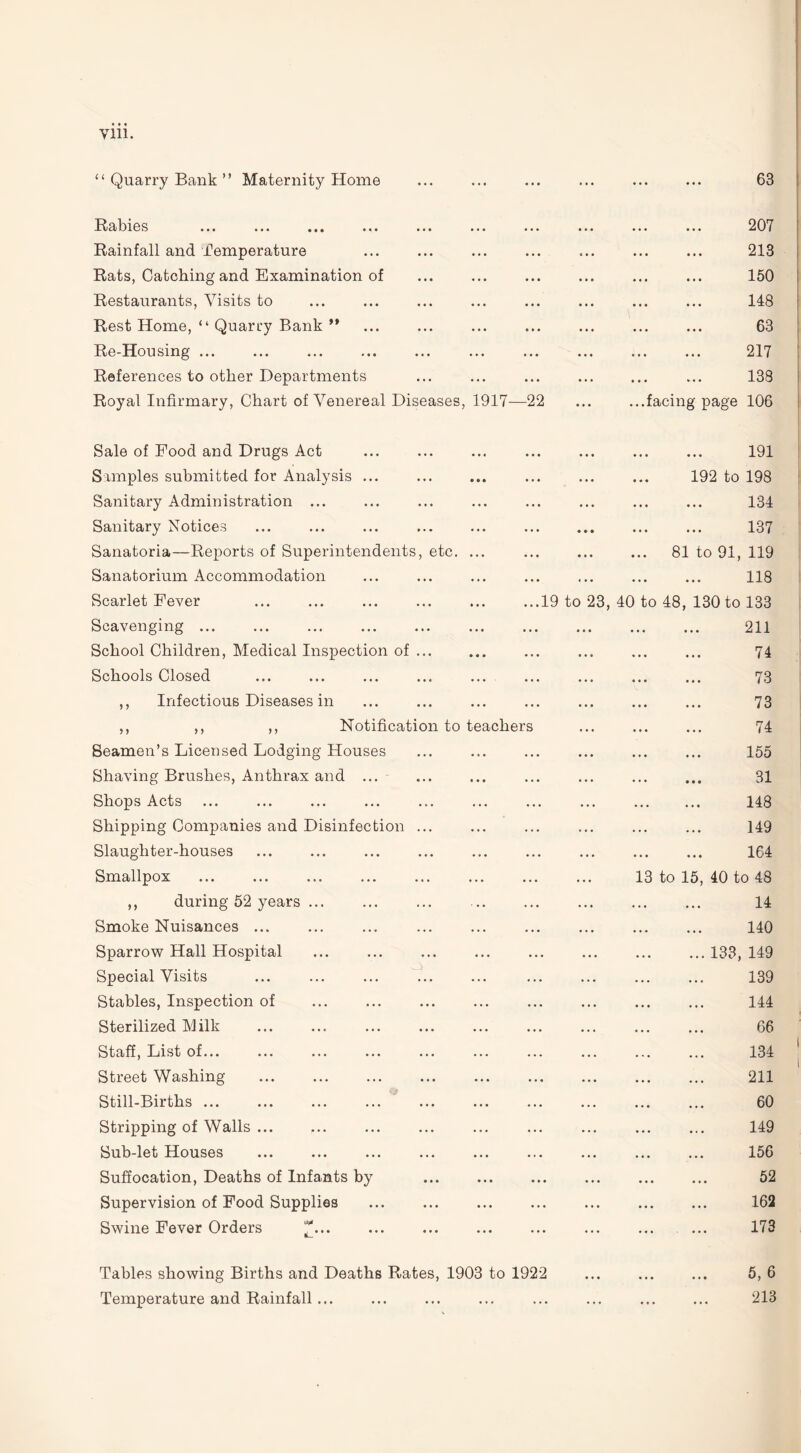 “ Quarry Bank ” Maternity Home 63 Rabies * < * • ■ • ... .. • .. • ... ... Rainfall and Temperature Rats, Catching and Examination of Restaurants, Visits to Rest Home, “ Quarry Bank ” Re-Housing ... References to other Departments Royal Infirmary, Chart of Venereal Diseases, 1917—22 . 207 . 213 . 150 . 148 ... ... 63 . 217 . 138 ...facing page 106 Sale of Food and Drugs Act Samples submitted for Analysis ... Sanitary Administration ... Sanitary Notices Sanatoria—Reports of Superintendents, etc. Sanatorium Accommodation Scarlet Fever Scavenging ... ... ... . School Children, Medical Inspection of ... Schools Closed . ,, Infectious Diseases in ...19 to 23, 40 to ,, ,, ,, Notification to teacher Seamen’s Licensed Lodging Houses Shaving Brushes, Anthrax and ... Shops Acts Shipping Companies and Disinfection ... Slaughter-houses 191 192 to 198 134 137 81 to 91, 119 118 48, 130 to 133 211 74 73 73 74 155 31 148 149 164 Smallpox 13 to 15, 40 to 48 ,, during 52 years ... Smoke Nuisances ... Sparrow Hall Hospital Special Visits Stables, Inspection of Sterilized Milk Staff, List of. Street Washing . Still-Births ... Stripping of Walls ... Sub-let Houses Suffocation, Deaths of Infants by Supervision of Food Supplies Swine Fever Orders 14 140 ... 133, 149 139 144 66 134 211 60 149 156 52 162 173 Tables showing Births and Deaths Rates, 1903 to 1922 Temperature and Rainfall... 5, 6 213