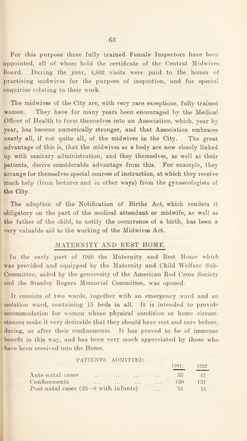 For this purpose three fully trained Female Inspectors have been appointed, all of whom hold the certificate of the Central Midwives Board. During the year, 4,602 visits were paid to the homes of practising midwives for the purpose of inspection, and for special enquiries relating to their work. The midwives of the City are, with very rare exceptions, fully trained women. They have for many years been encouraged by the Medical Officer of Health to form themselves into an Association, which, year by year, has become numerically stronger, and that Association embraces nearly all, if not quite all, of the midwives in the City. The great advantage of this is, that the midwives as a body are now closely linked up with sanitary administration, and they themselves, as well as their patients, derive considerable advantage from this. For example, they arrange for themselves special courses of instruction, at which they receive much help (from lectures and in other ways) from the gynaecologists of the City. The adoption of the Notification of Births Act, which renders it obligatory on the part of the medical attendant or midwife, as well as the father of the child, to notify the occurrence of a birth, has been a very valuable aid to the working of the Midwives Act. MATERNITY AND BEST HOME. In the early part of 1920 the Maternity and Rest Home which was provided and equipped by the Maternity and Child Welfare Sub- Committee, aided by the generosity of the American Red Cross Society and the Stanley Rogers Memorial Committee, was opened. It consists of two wards, together with an emergency ward and an isolation ward, containing 15 beds in all. It is intended to provide accommodation for women whose physical condition or home circum¬ stances make it very desirable that they should have rest and care before, during, or after their confinements. It has proved to be of immense benefit in this way, and has been very much appreciated by those who have been received into the Home. PATIENTS ADMITTED. 1921. 1922. Ante-natal cases 33 41 Confinements 130 131