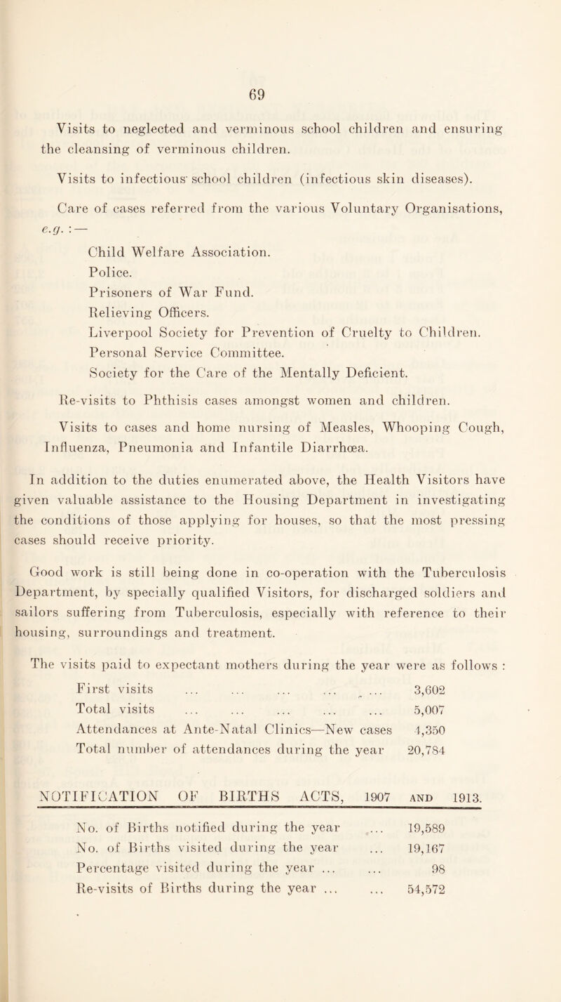 Visits to neglected and verminous school children and ensuring the cleansing of verminous children. Visits to infectious'school children (infectious skin diseases). Care of cases referred from the various Voluntary Organisations, e.g. : — Child Welfare Association. Police. Prisoners of War Fund. Relieving Officers. Liverpool Society for Prevention of Cruelty to Children. Personal Service Committee. Society for the Care of the Mentally Deficient. Re-visits to Phthisis cases amongst women and children. Visits to cases and home nursing of Measles, Whooping Cough, Influenza, Pneumonia and Infantile Diarrhoea. In addition to the duties enumerated above, the Health Visitors have given valuable assistance to the Housing Department in investigating the conditions of those applying for houses, so that the most pressing cases should receive priority. Good work is still being done in co-operation with the Tuberculosis Department, by specially qualified Visitors, for discharged soldiers and sailors suffering from Tuberculosis, especially with reference to their housing, surroundings and treatment. The visits paid to expectant mothers during the year were as follows : First visits ... ... ... ... ... 3,602 Total visits ... ... ... ... ... 5,007 Attendances at Ante-Natal Clinics—New cases 4,350 Total number of attendances during the year 20,784 NOTIFICATION OF BIRTHS ACTS, 1907 and 1913. No. of Births notified during the year ... 19,589 No. of Births visited during the year ... 19,167 Percentage visited during the year ... ... 98 Re-visits of Births during the year ... ... 54,572