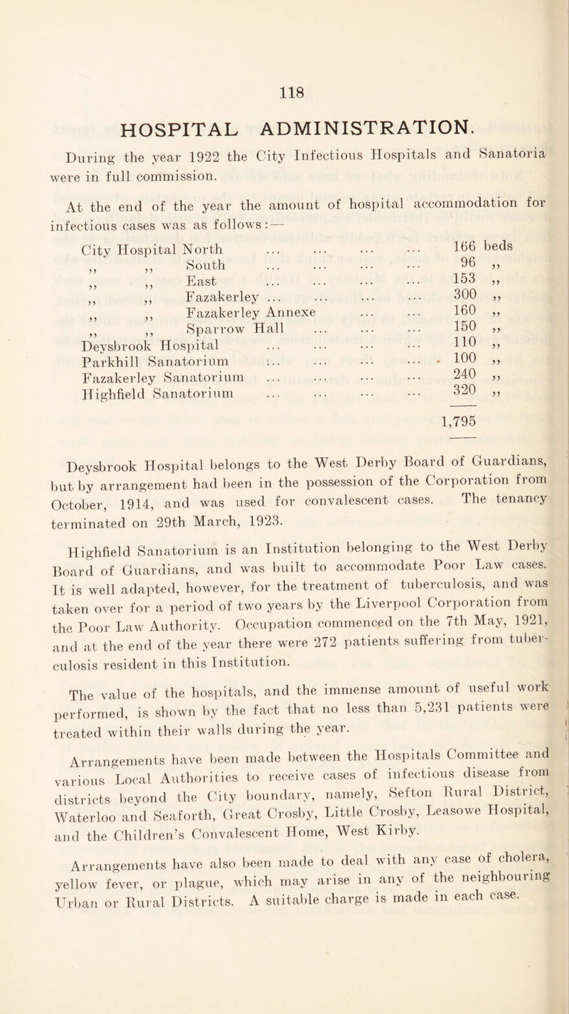 HOSPITAL ADMINISTRATION. During the year 1922 the City Infectious Hospitals and Sanatoria were in full commission. At the end of the year the amount of hospital accommodation for infectious cases was as follows: — City Hospital North South East Fazakerley ... Fazakerley Annexe Sparrow Hall Deysbrook Hospital Parkhill Sanatorium Fazakerley Sanatorium Highfield Sanatorium 5 5 5 5 J5 5 ) 5) 5) J > > ) ? J 5 5 166 beds 96 153 5) 300 5 J 160 J) 150 110 >> . 100 240 >> 320 > J 1,795 Deysbrook Hospital belongs to the West Derby Board of Guardians, but by arrangement had been in the possession of the Corporation from October, 1914, and was used for convalescent cases. The tenancy terminated on 29th March, 1923. Highfield Sanatorium is an Institution belonging to the West Derby Board of Guardians, and was built to accommodate Poor Faw cases. It is well adapted, however, for the treatment of tuberculosis, and was taken over for a period of two years by the Fiverpool Corporation from the Poor Law Authority. Occupation commenced on the 7th May, 1921, and at the end of the year there were 272 patients suffering from tubei- culosis resident in this Institution. The value of the hospitals, and the immense amount of useful work performed, is shown by the fact that no less than 5,231 patients were treated within their walls during the year. Arrangements have been made between the Hospitals Committee and various Local Authorities to receive cases of infectious disease from districts beyond the City boundary, namely, Sefton Rural District, Waterloo and Seaforth, Great Crosby, Little Crosby, Leasowe Hospital, and the Children’s Convalescent Home, West Kirby. Arrangements have also been made to deal with any case of cholera, yellow fever, or plague, which may arise in any of the neighbouring Urban or Rural Districts. A suitable charge is made in each case.