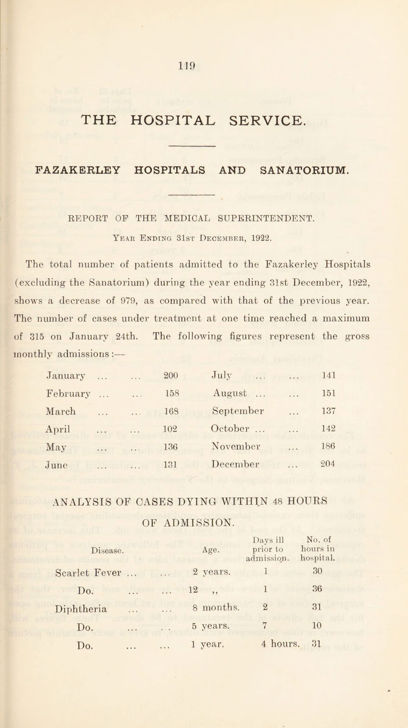 THE HOSPITAL SERVICE. FAZAKERLEY HOSPITALS AND SANATORIUM. REPORT OP THE MEDICAL SUPERINTENDENT. Yea.r Ending 31st December, 1922. 4 The total number of patients admitted to the Fazakerley Hospitals (excluding the Sanatorium) during the year ending 31st December, 1922, shows a decrease of 979, as compared with that of the previous year. The number of cases under treatment at one time reached a maximum of 315 on January 24th. The following figures represent the gross monthly admissions January 200 J uly 141 February ... 158 August ... 151 March . . . 168 September 137 April . . . 102 October ... 142 May ♦ . . 136 November 186 June 131 December 204 ANALYSIS OF OASES DYING WITHIN 48 HOURS OF ADMISSION. Disease. Age. Days ill prior to admission. No. of hours in hospital. Scarlet Fever ... 2 vears. 1 30 Do. ... 12 „ 1 36 Diphtheria 8 months. 2 31 Do. 5 years. 7 10 Do. 1 year. 4 hours. 31