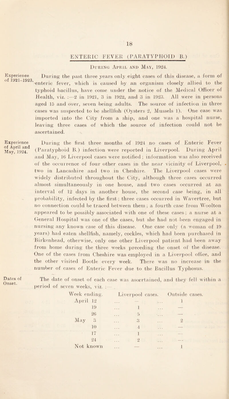 ENTERIC FEVER (PARATYPHOID B.) During April and May, 1924. Experience of 1921-1923. During the past three years only eight cases of this disease, a form of ■enteric fever, which is caused by an organism closely allied to the typhoid bacillus, have come under the notice of the Medical Officer of Health, viz. :—2 in 1921, 3 in 1922, and 3 in 1923. All were in persons aged 15 and over, seven being adults. The source of infection in three cases was suspected to be shellfish (Oysters 2, Mussels 1). One case was imported into the City from a ship, and one was a hospital nurse, leaving three cases of which the source of infection could not be ascertained. Experience of April and May, 1924. During the first three months of 1924 no cases of Enteric Fever (Paratyphoid B.) infection were reported in Liverpool. During April and May, 16 Liverpool cases were notified; information was also received of the occurrence of four other cases in the near vicinity of Liverpool, . two in Lancashire and two in Cheshire. The Liverpool cases were widely distributed throughout the City, although three cases occurred almost simultaneously in one house, and two cases occurred at an interval of 12 days in another house, the second case being, in all probability, infected by the first ; three cases occurred in Wavertree, but no connection could be traced between them; a fourth case from Woolton appeared to be possibly associated with one of these cases; a nurse at a General Hospital was one of the cases, but she had not been engaged in nursing any known case of this disease. One case only (a woman of 19 years) had eaten shellfish, namely, cockles, which had been purchased in Birkenhead, otherwise, only one other Liverpool patient had been away from home during the three weeks preceding the onset of the disease. One of the cases from Cheshire was employed in a Liverpool office, and the other visited Bootle every week. There was no increase in the number of cases of Enteric Fever due to the Bacillus Typhosus. Dates of Onset. The date of onset of each case was ascertained, and they fell within a period of seven weeks, viz. : Week ending. Liverpool cases. Outside cases. April 12 ... - ... 1 19 26 1 5 May 3 ... 3 10 ... 4 17 ... 1 24 ... 2 Not known 2 1