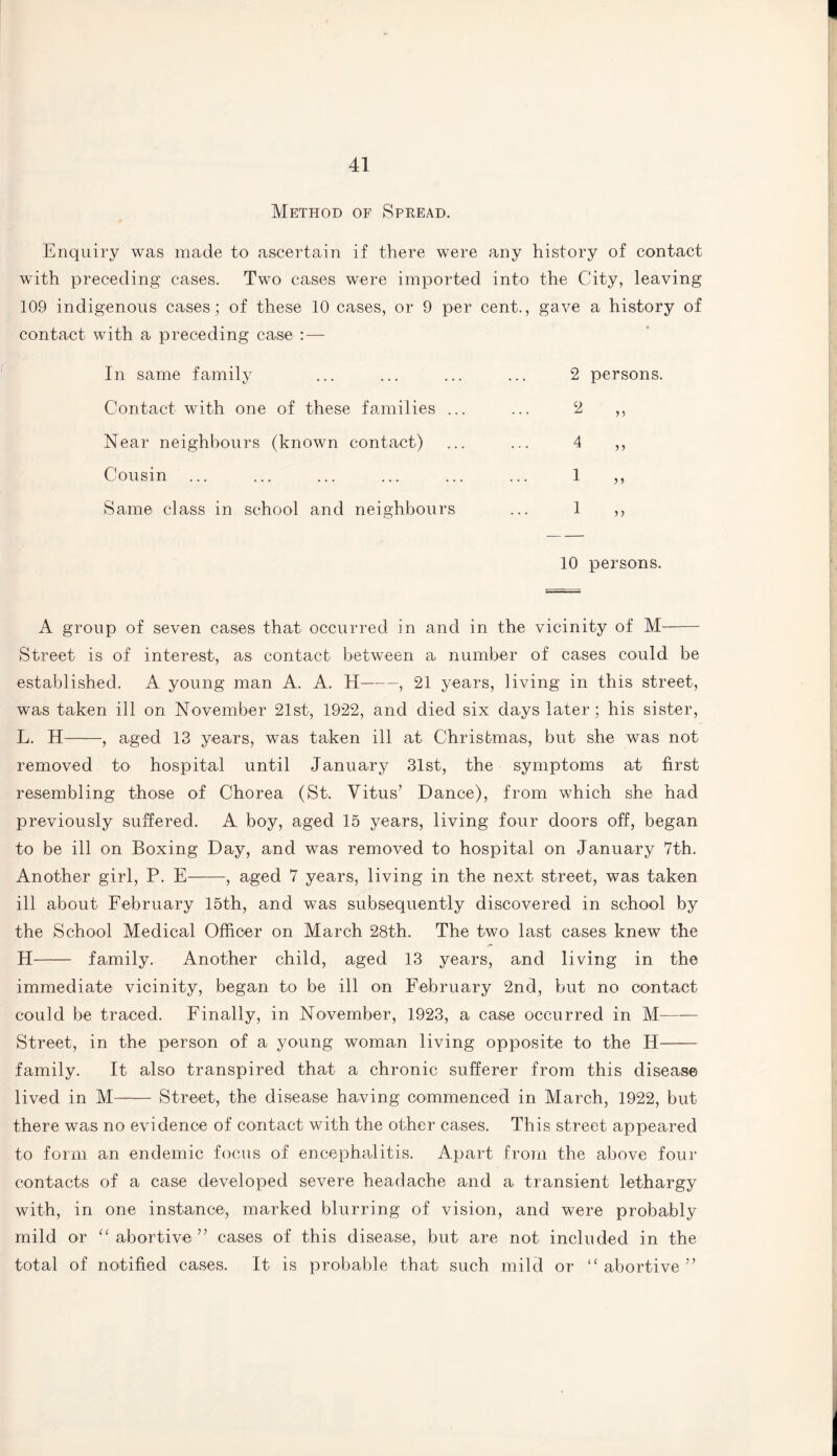Method of Spread. Enquiry was made to ascertain if there were any history of contact with preceding cases. Two cases were imported into the City, leaving 109 indigenous cases; of these 10 cases, or 9 per cent., gave a history of contact with a preceding case : — In same family Contact with one of these families ... Near neighbours (known contact) Cousin Same class in school and neighbours 2 persons. 2 n 4 1 1 5? n 10 persons. A group of seven cases that occurred in and in the vicinity of M-- Street is of interest, as contact between a number of cases could be established. A young man A. A. H-, 21 years, living in this street, was taken ill on November 21st, 1922, and died six days later; his sister, L. H-, aged 13 years, was taken ill at Christmas, but she was not removed to hospital until January 31st, the symptoms at first resembling those of Chorea (St. Vitus’ Dance), from which she had previously suffered. A boy, aged 15 years, living four doors off, began to be ill on Boxing Day, and was removed to hospital on January 7th. Another girl, P. E-, aged 7 years, living in the next street, was taken ill about February 15th, and was subsequently discovered in school by the School Medical Officer on March 28th. The two last cases knew the H- family. Another child, aged 13 years, and living in the immediate vicinity, began to be ill on February 2nd, but no contact could be traced. Finally, in November, 1923, a case occurred in M- Street, in the person of a young woman living opposite to the H- family. It also transpired that a chronic sufferer from this disease lived in M- Street, the disease having commenced in March, 1922, but there was no evidence of contact with the other cases. This street appeared to form an endemic focus of encephalitis. Apart from the above four contacts of a case developed severe headache and a transient lethargy with, in one instance, marked blurring of vision, and were probably mild or “ abortive ” cases of this disease, but are not included in the total of notified cases. It is probable that such mild or “ abortive ”