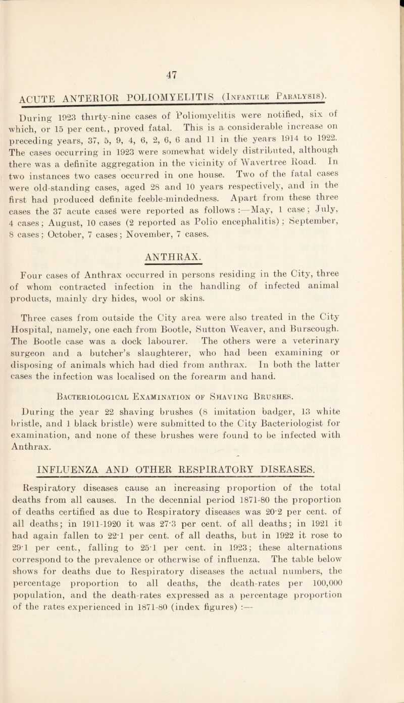 ACXJTE ANTERIOR POLIOMYELITIS (Infantile Paralysis). During 1923 thirty-nine cases of Poliomyelitis were notified, six of which, or 15 per cent., proved fatal. This is a considerable increase on preceding years, 37, 5, 9, 4, 6, 2, 6, 6 and 11 in the years 1914 to 1922. The cases occurring in 1923 were somewhat widely distributed, although there was a definite aggregation in the vicinity of Wavertree Hoad. In two instances two cases occurred in one house. Two of the fatal cases were old-standing cases, aged 28 and 10 years respectively, and in the first had produced definite feeble-mindedness. Apart from these three cases the 37 acute cases were reported as follows: May, 1 case; July, 4 cases; August, 10 cases (2 reported as Polio encephalitis); September, 8 cases; October, 7 cases; November, 7 cases. ANTHRAX. Four cases of Anthrax occurred in persons residing in the City, three of whom contracted infection in the handling of infected animal products, mainly dry hides, wool or skins. Three cases from outside the City area were also treated in the City Hospital, namely, one each from Bootle, Sutton Weaver, and Burseough. The Bootle case was a dock labourer. The others were a veterinary surgeon and a butcher’s slaughterer, who had been examining or disposing of animals which had died from anthrax. In both the latter cases the infection was localised on the forearm and hand. Bacteriological Examination of Shaving Brushes. During the year 22 shaving brushes (8 imitation badger, 13 white bristle, and 1 black bristle) were submitted to the City Bacteriologist for examination, and none of these brushes were found to be infected with Anthrax. INFLUENZA AND OTHER RESPIRATORY DISEASES. Respiratory diseases cause an increasing proportion of the total deaths from all causes. In the decennial period 1871-80 the proportion of deaths certified as due to Respiratory diseases was 20-2 per cent, of all deaths; in 1911-1920 it was 27’3 per cent, of all deaths; in 1921 it had again fallen to 22T per cent, of all deaths, but in 1922 it rose to 29-1 per cent., falling to 25’1 per cent, in 1923; these alternations correspond to the prevalence or otherwise of influenza. The table below shows for deaths due to Respiratory diseases the actual numbers, the percentage proportion to all deaths, the death-rates per 100,000 population, and the death-rates expressed as a percentage proportion of the rates experienced in 1871-80 (index figures) : —