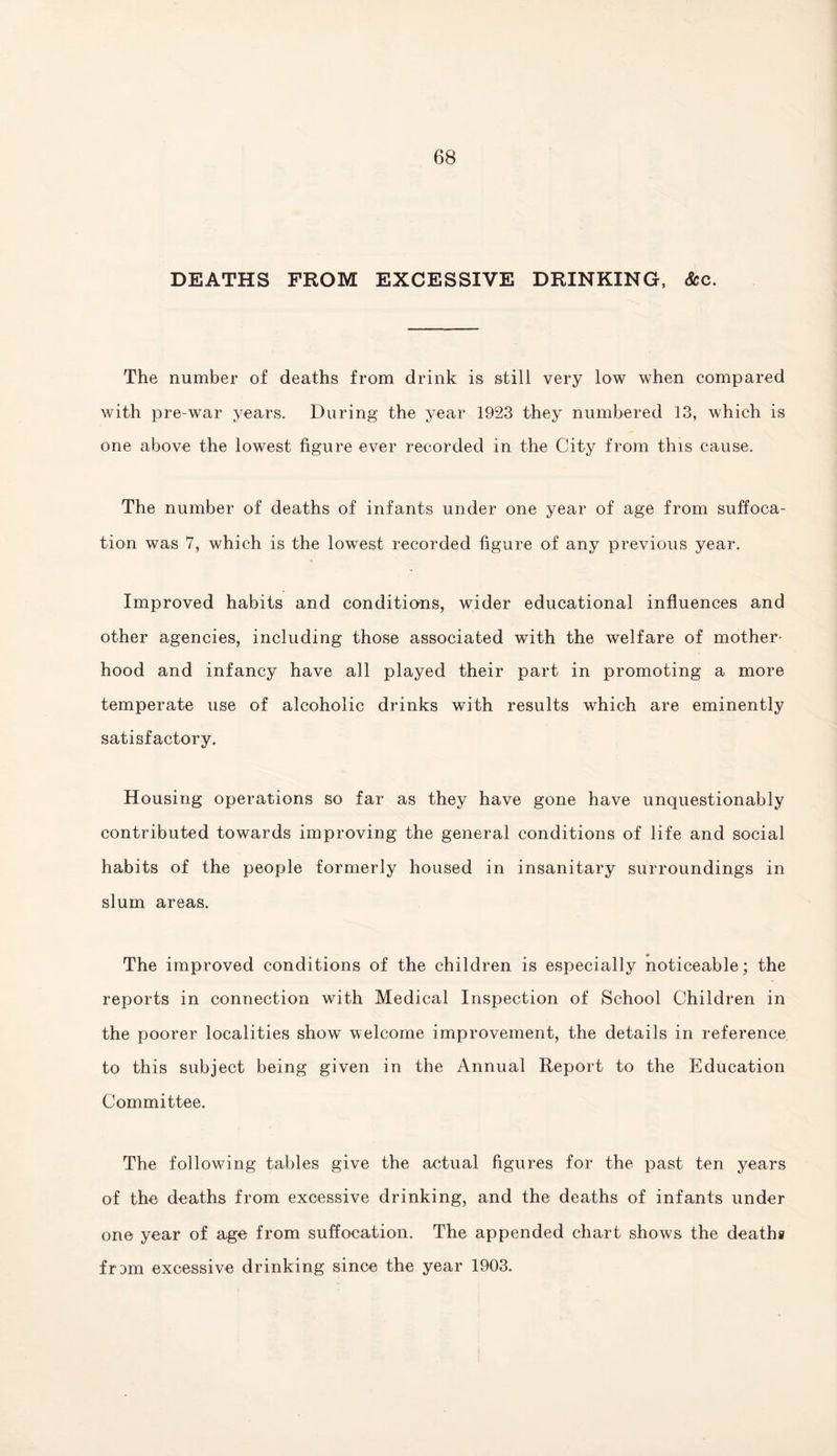 DEATHS FROM EXCESSIVE DRINKING, Sec. The number of deaths from drink is still very low when compared with pre-war years. During the year 1923 they numbered 13, which is one above the lowest figure ever recorded in the City from this cause. The number of deaths of infants under one year of age from suffoca¬ tion was 7, which is the lowest recorded figure of any previous year. Improved habits and conditions, wider educational influences and other agencies, including those associated with the welfare of mother¬ hood and infancy have all played their part in promoting a more temperate use of alcoholic drinks with results which are eminently satisfactory. Housing operations so far as they have gone have unquestionably contributed towards improving the general conditions of life and social habits of the people formerly housed in insanitary surroundings in slum areas. The improved conditions of the children is especially noticeable; the reports in connection with Medical Inspection of School Children in the poorer localities show welcome improvement, the details in reference to this subject being given in the Annual Report to the Education Committee. The following tables give the actual figures for the past ten years of the deaths from excessive drinking, and the deaths of infants under one year of age from suffocation. The appended chart shows the deaths fram excessive drinking since the year 1903.