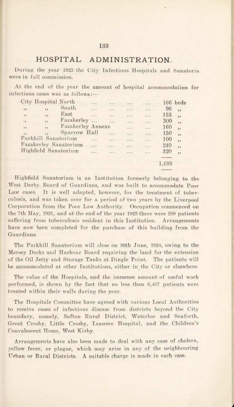 HOSPITAL ADMINISTRATION. During the year 1923 the City Infectious Hospitals and Sanatoria were in full commission. At the end of the year the amount of hospital accommodation for infectious cases was as follows: — City Hospital North ,, ,, South ,, ,, East „ ,, Fazakerley ... ,, ,, Fazakerley Annexe ,, ,, Sparrow Hall Parkhill Sanatorium Fazakerley Sanatorium Highfield Sanatorium 166 beds 96 >> 153 >> 300 >> 160 j ? 150 > j 100 5 J 240 5 } 320 55 1,685 Highfield Sanatorium is an Institution formerly belonging to the West Derby Board of Guardians, and was built to accommodate Poor Law cases. It is well adapted, however, for the treatment of tuber¬ culosis, and was taken over for a period of two years by the Liverpool Corporation from the Poor Law Authority. Occupation commenced on the 7th May, 1921, and at the end of the year 1923 there were 289 patients suffering from tuberculosis resident in this Institution. Arrangements have now been completed for the purchase of this building from the Guardians. The Parkhill Sanatorium will close on 30th June, 1924, owing to the Mersey Docks and Harbour Board requiring the land for the extension of the Oil Jetty and Storage Tanks at Dingle Point. The patients will be accommodated at other Institutions, either in the City or elsewhere. The value of the Hospitals, and the immense amount of useful work performed, is shown by the fact that no less than 6,487 patients were treated within their walls during the year. The Hospitals Committee have agreed with various Local Authorities to receive cases of infectious disease from districts beyond the City boundary, namely, Sefton Rural District, Waterloo and Seaforth, Great Crosby, Little Crosby, Leasowe Hospital, and the Children’s Convalescent Home, West Kirby. Arrangements have also been made to deal with any case of cholera, yellow fever, or plague, which may arise in any of the neighbouring Urban or Rural Districts. A suitable pharge is made in each case.