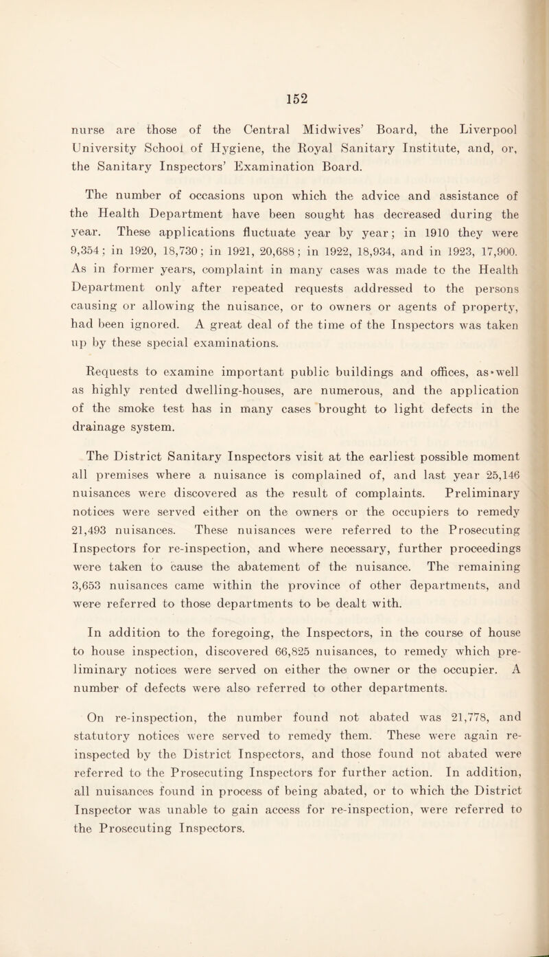 nurse are those of the Central Midwives’ Board, the Liverpool University School of Hygiene, the Itoyal Sanitary Institute, and, or, the Sanitary Inspectors’ Examination Board. The number of occasions upon which the advice and assistance of the Health Department have been sought has decreased during the year. These applications fluctuate year by year; in 1910 they were 9,354; in 1920, 18,730; in 1921, 20,688; in 1922, 18,934, and in 1923, 17,900. As in former years, complaint in many cases was made to the Health Department only after repeated requests addressed to the persons causing or allowing the nuisance, or to owners or agents of property, had been ignored. A great deal of the time of the Inspectors was taken up by these special examinations. Requests to examine important public buildings and offices, as*well as highly rented dwelling-houses, are numerous, and the application of the smoke test has in many cases brought to light defects in the drainage system. The District Sanitary Inspectors visit at the earliest possible moment all premises where a nuisance is complained of, and last year 25,146 nuisances were discovered as the result of complaints. Preliminary notices were served either on the owners or the occupiers to remedy 21,493 nuisances. These nuisances were referred to the Prosecuting Inspectors for re-inspection, and where necessary, further proceedings were taken to cause the abatement of the nuisance. The remaining 3,653 nuisances came within the province of other departments, and were referred to those departments to be dealt with. In addition to the foregoing, the Inspectors, in the course of house to house inspection, discovered 66,825 nuisances, to remedy which pre¬ liminary notices were served on either the owner or the occupier. A number of defects were also' referred to other departments. On re-inspection, the number found not abated was 21,778, and statutory notices were served to remedy them. These were again re- inspected by the District Inspectors, and those found not abated were referred to the Prosecuting Inspectors for further action. In addition, all nuisances found in process of being abated, or to which the District Inspector was unable to gain access for re-inspection, were referred to the Prosecuting Inspectors,