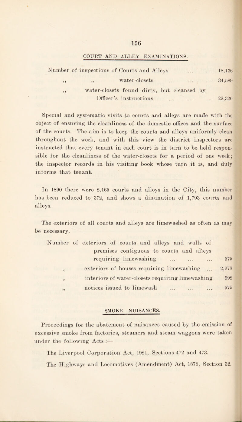 COURT AND ALLEY EXAMINATIONS. Number of inspections of Courts and Alleys ... ... 18,136 ,, ,, water-closets ... ... ... 34,589 ,, water-closets found dirty, but cleansed by Officer’s instructions ... ... ... 22,320 Special and systematic visits to courts and alleys are made with the object of ensuring the cleanliness of the domestic offices and the surface of the courts. The aim is to keep the courts and alleys uniformly clean throughout the week, and with this view the district inspectors are instructed that every tenant in each court is in turn to> be held respon¬ sible for the cleanliness of the water-closets for a period of one week; the inspector records in his visiting book whose turn it is, and duly informs that tenant. In 1890 there were 2,165 courts and alleys in the City, this number has been reduced to 372, and shows a diminution of 1,793 courts and alleys. The exteriors of all courts and alleys are limewashed as often as may be necessary. Number of exteriors of courts and alleys and walls of premises contiguous to courts and alleys requiring limewashing ... ... ... 575 ,, exteriors of houses requiring limewashing ... 2,278 ,, interiors of water-closets requiring limewashing 992 ,, notices issued to limewash ... ... ... 575 SMOKE NUISANCES. Proceedings for the abatement of nuisances caused by the emission of excessive smoke from factories, steamers and steam waggons were taken under the following Acts - The Liverpool Corporation Act, 1921, Sections 472 and 473. The Highways and Locomotives (Amendment) Act, 1878, Section 32,