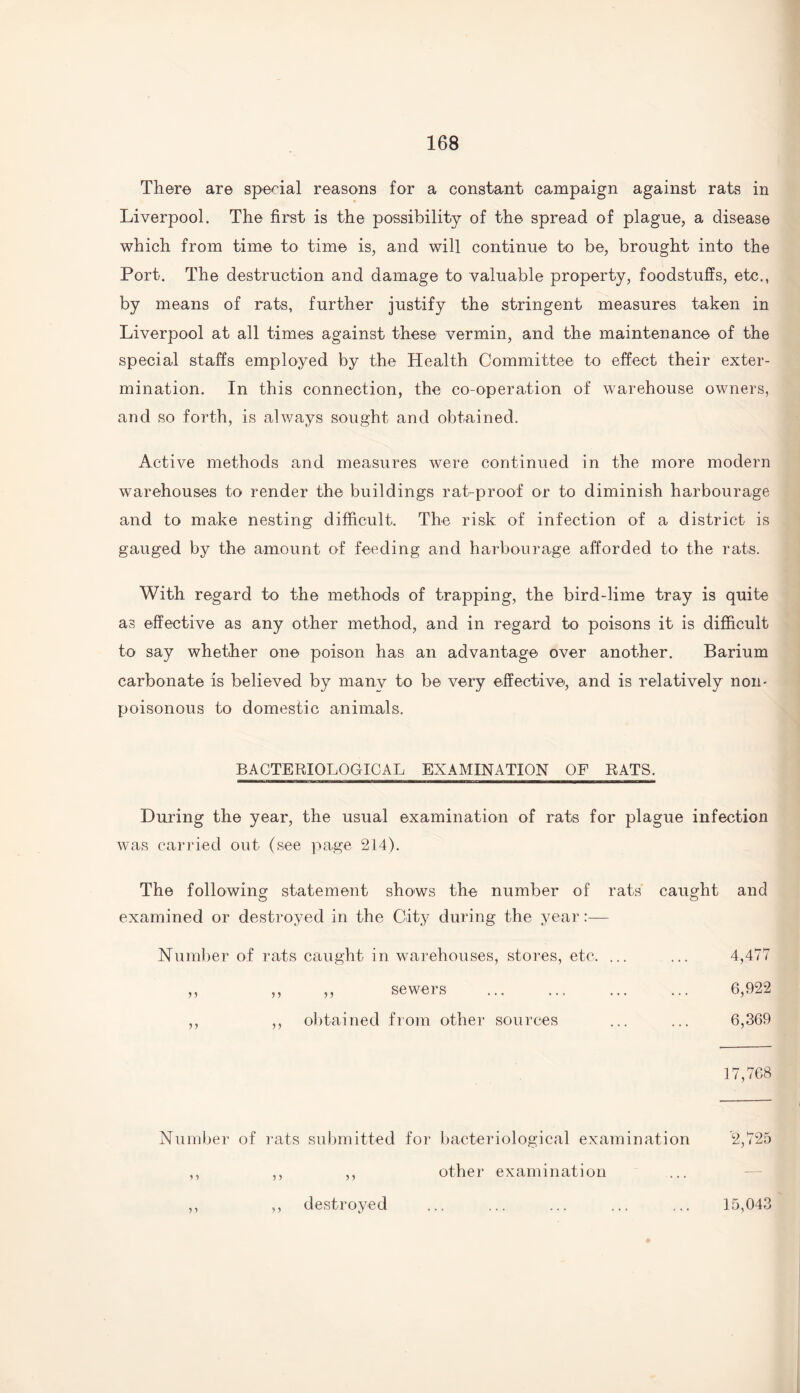 There are special reasons for a constant campaign against rats in Liverpool. The first is the possibility of the spread of plague, a disease which from time to time is, and will continue to be, brought into the Port. The destruction and damage to valuable property, foodstuffs, etc., by means of rats, further justify the stringent measures taken in Liverpool at all times against these vermin, and the maintenance of the special staffs employed by the Health Committee to effect their exter¬ mination. In this connection, the co-operation of warehouse owners, and so forth, is always sought and obtained. Active methods and measures were continued in the more modern warehouses to render the buildings rat-proof or to diminish harbourage and to make nesting difficult. The risk of infection of a district is gauged by the amount of feeding and harbourage afforded to the rats. With regard to the methods of trapping, the bird-lime tray is quite as effective as any other method, and in regard to poisons it is difficult to say whether one poison has an advantage over another. Barium carbonate is believed by many to be very effective, and is relatively non- poisonous to domestic animals. BACTERIOLOGICAL EXAMINATION OF BATS. During the year, the usual examination of rats for plague infection was carried out (see page 214). The following statement shows the number of rats caught and examined or destroyed in the City during the year:— Number of rats caught in warehouses, stores, etc. ... ... 4,477 ,, ,, ,, sewers ... ... ... ... 6,922 ,, ,, obtained from other sources ... ... 6,369 17,768 Number of rats submitted for bacteriological examination 2,725 ,, ,, ,, other examination ,, ,, destroyed 15,043
