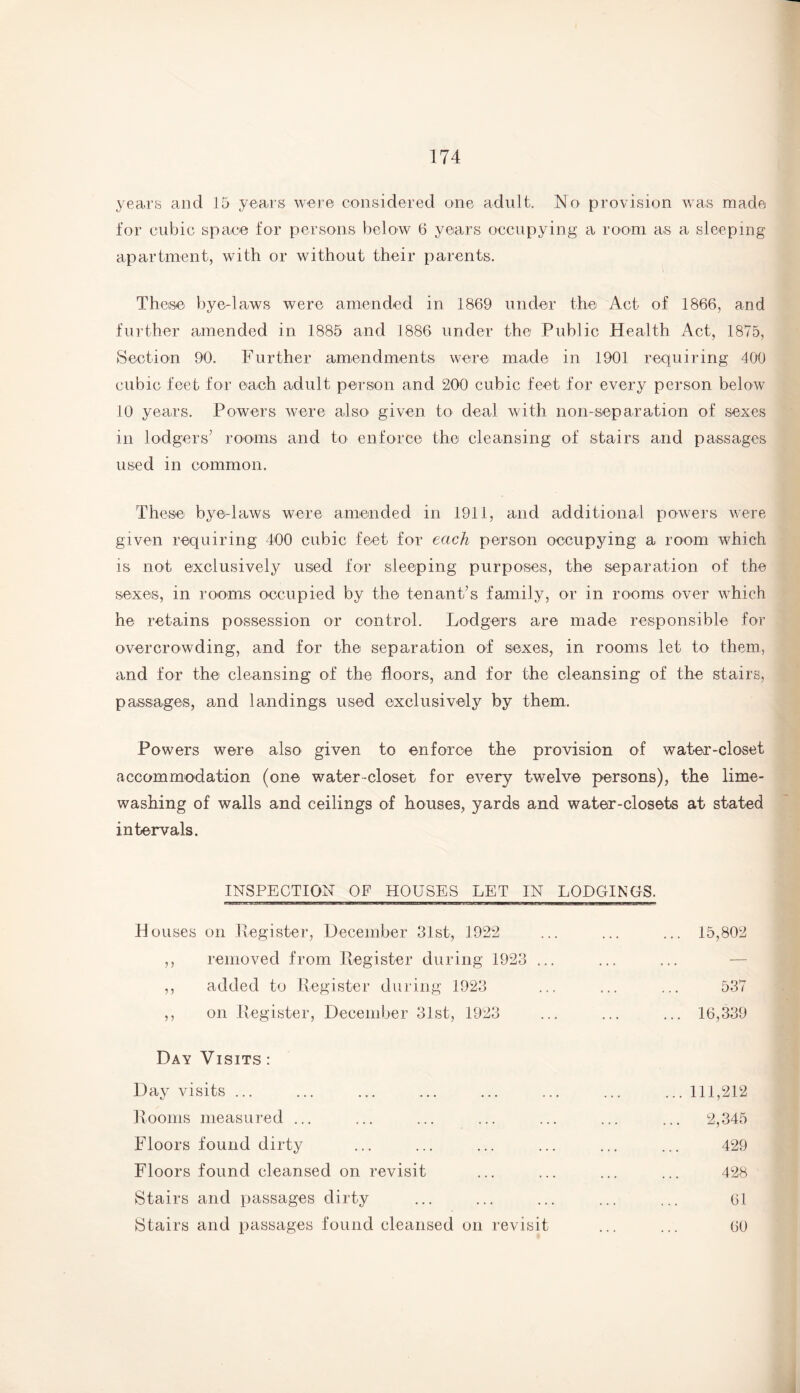 years and 15 years were considered one adult. No provision was made for cubic space for persons below 6 years occupying a room as a sleeping apartment, with or without their parents. These bye-laws were amended in 1869 under the Act of 1866, and further amended in 1885 and 1886 under the Public Health Act, 1875, Section 90. Further amendments were made in 1901 requiring 400 cubic feet for each adult person and 200 cubic feet for every person below 10 years. Powers were also given to deal with non-separation of sexes in lodgers5 rooms and to enforce the cleansing of stairs and passages used in common. These bye-laws were amended in 1911, and additional powers were given requiring 400 cubic feet for each person occupying a room which is not exclusively used for sleeping purposes, the separation of the sexes, in rooms occupied by the tenant’s family, or in rooms over which he retains possession or control. Lodgers are made responsible for overcrowding, and for the separation of sexes, in rooms let to them, and for the cleansing of the floors, and for the cleansing of the stairs, passages, and landings used exclusively by them. Powers were also given to enforce the provision of water-closet accommodation (one water-closet for every twelve persons), the lime¬ washing of walls and ceilings of houses, yards and water-closets at stated intervals. INSPECTION OP HOUSES LET IN LODGINGS. Houses on Register, December 31st, 1922 ,, removed from Register during 1923 ... ,, added to Register during 1923 ,, on Register, December 31st, 1923 Day Visits : Day visits ... Rooms measured ... Floors found dirty Floors found cleansed on revisit Stairs and passages dirty Stairs and passages found cleansed on revisit 15,802 16,339 ... 111,212 .. 2,345 429 428 61 60