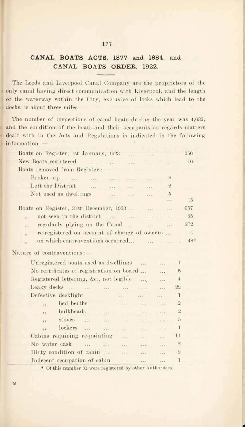 CANAL BOATS ACTS, 1877 and 1884, and CANAL BOATS ORDER, 1922. The Leeds and Liverpool Canal Company are the proprietors of the only canal having direct communication with Liverpool, and the length of the waterway within the City, exclusive of locks which lead to the docks, is about three miles. ■ a The number of inspections of canal boats during the year was 4,632, and the condition of the boats and their occupants as regards matters dealt with in the Acts and Regulations is indicated in the following information : — Boats on Register, 1st January, 1923 New Boats registered Boats removed from Register :— Broken up ... ... ... ... ... 8 Left the District ... ... ... ... 2 Not used as dwellings ... ... ... 5 Boats on Register, 31st December, 1923 ... ,, not seen in the district ,, regularly plying on the Canal ,, re-registered on account of change of owners ... ,, on which contraventions occurred... 356 16 15 357 85 272 4 48* Nature of contraventions : — Unregistered boats used as dwellings No certificates of registration on board ... Registered lettering, &c., not legible Leaky decks ... Defective decklight ,, bed berths ,, bulkheads ,, stoves ,, lockers Cabins requiring re-painting No water cask Dirty condition of cabin ... Indecent occupation of cabin * Of this number 31 were registered by other Authorities. 1 8 4 22 1 2 2 5 1 11 2 2 1 Ivl