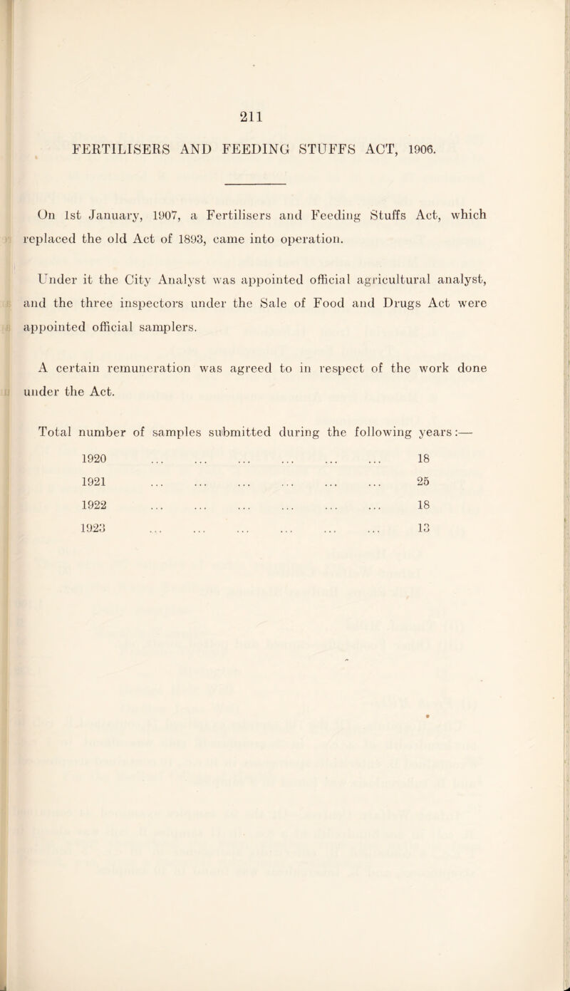 FERTILISERS AND FEEDING STUFFS ACT, 1906. On 1st January, 1907, a Fertilisers and Feeding Stuffs Act, which replaced the old Act of 1893, came into operation. Under it the City Analyst was appointed official agricultural analyst, and the three inspectors under the Sale of Food and Drugs Act were appointed official samplers. A certain remuneration was agreed to in respect of the work done under the Act. Total number of samples submitted during the following years:— 18 25 18 13 1920 1921 1922 1923