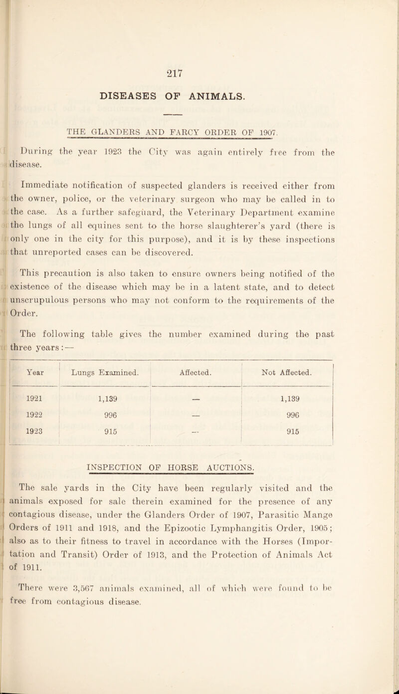 DISEASES OF ANIMALS. THE GLANDERS AND FARCY ORDER OF 1907. During the year 1923 the City was again entirely free from the disease. Immediate notification of suspected glanders is received either from the owner, police, or the veterinary surgeon who may be called in to the case. As a further safeguard, the Veterinary Department examine the lungs of all equines sent to the horse slaughterer’s yard (there is only one in the city for this purpose), and it is by these inspections that unreported cases can be discovered. This precaution is also taken to- ensure owners being notified of the existence of the disease which may be in a latent state, and to detect unscrupulous persons who may not conform to the requirements of the Order. The following table gives the number examined during the past three years: — Year Lungs Examined. Affected. Not Affected. 1921 1,139 — 1,139 1922 996 — 996 1923 915 915 INSPECTION OF HORSE AUCTIONS. The sale yards in the City have been regularly visited and the ! animals exposed for sale therein examined for the presence of any contagious disease, under the Glanders Order of 1907, Parasitic Mange 1 Orders of 1911 and 1918, and the Epizootic Lymphangitis Order, 1905; also as to their fitness to travel in accordance with the Horses (Impor¬ tation and Transit) Order of 1913, and the Protection of Animals Act of 1911. There were 3,567 animals examined, all of which were found to be free from contagious disease.