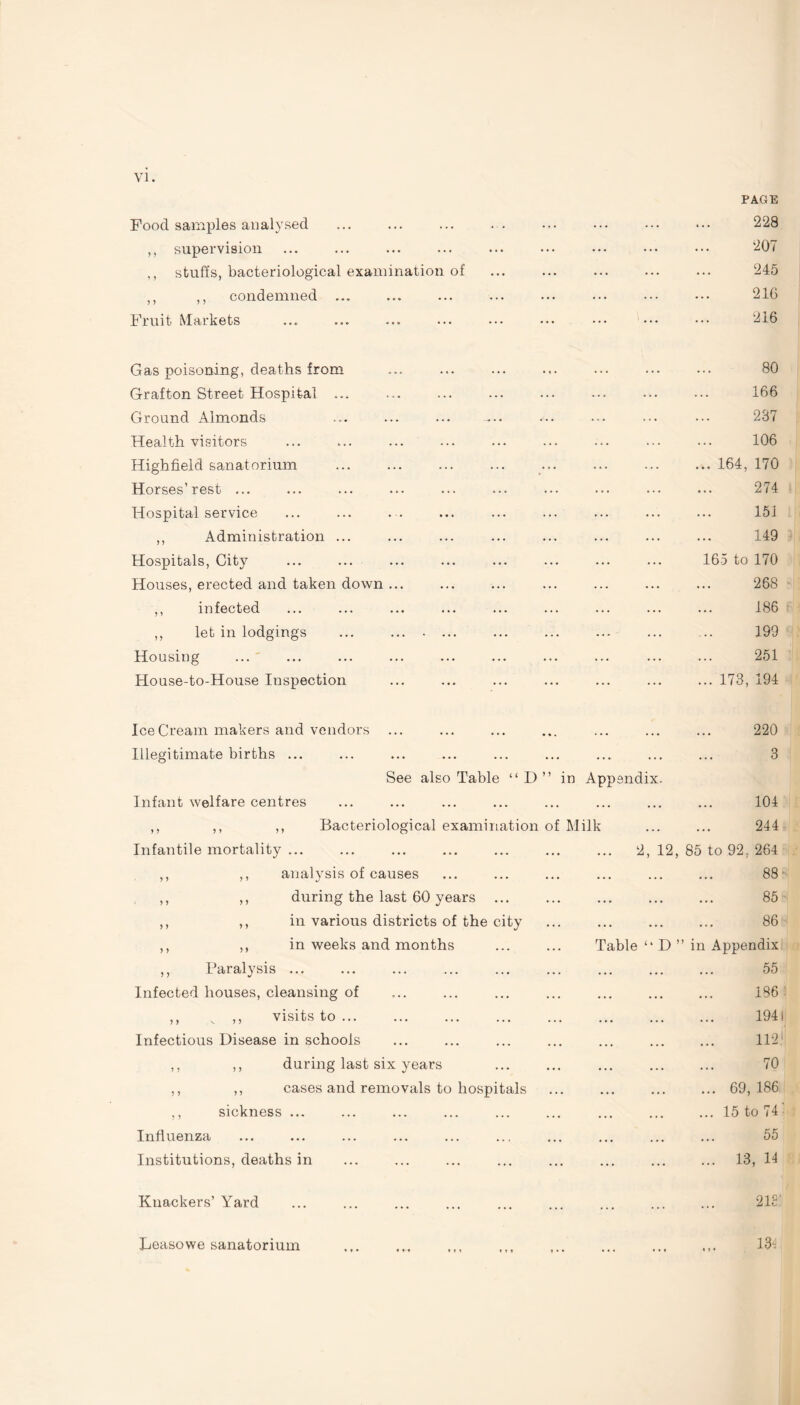 Pood samples analysed ,, supervision ,, stuffs, bacteriological examination of ,, ,, condemned ... Fruit Markets PAGE 228 207 245 216 216 Gas poisoning, deaths from Grafton Street Hospital .. Ground Almonds Health visitors Highfield sanatorium Horses’rest ... Hospital service ,, Administration ... Hospitals, City Houses, erected and taken down ... ,, infected ,, let in lodgings Housing ... ' House-to-House Inspection 80 166 237 106 ... 164, 170 274 151 149 165 to 170 268 186 199 251 ... 173, 194 IceCream makers and vendors Illegitimate births ... See also Table “ D ” in Appendix. Infant welfare centres Bacteriological examination of Milk 220 3 104 244 Infantile mortality ... ,, ,, analysis of causes ,, ,, during the last 60 years ... ,, ,, in various districts of the city ,, ,, in weeks and months ,, Paralysis ... Infected houses, cleansing of ,, v ,, visits to ... Infectious Disease in schools ,, ,, during last six years ,, ,, cases and removals to hospitals ,, sickness ... Influenza Institutions, deaths in ... 2, 12, 85 to 92; 264 . 88 . 85 . 86 Table “ D ” in Appendix . 55 . 186: . 194i . 1121 . 70 .69, 186 ... 15 to 74 . 55 . 13, 14 Knackers’ Yard 21c 134 Leasowe sanatorium t » t Mt