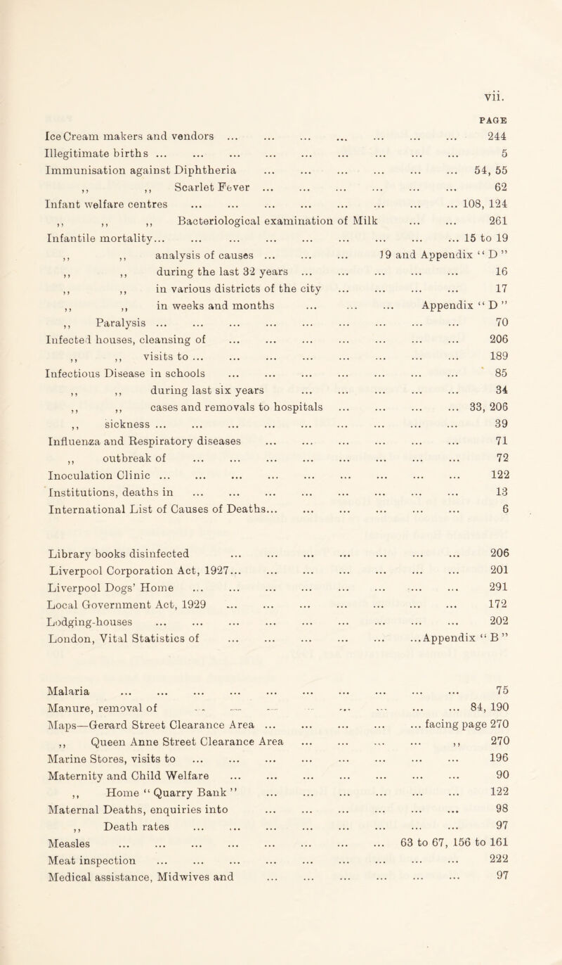 PAGE IceCream makers and vendors ... Illegitimate births ... Immunisation against Diphtheria ,, ,, Scarlet Fever Infant welfare centres 244 5 ... 54, 55 62 ... 108, 124 ,, ,, ,, Bacteriological examination of Milk Infantile mortality... ,, ,, analysis of causes ... ,, ,, during the last 32 years ... ,, ,, in various districts of the city ,, ,, in weeks and months ,, Paralysis ... Infected houses, cleansing of ,, ,, visits to ... Infectious Disease in schools ,, ,, during last six years ,, ,, cases and removals to hospitals ,, sickness ... Influenza and Respiratory diseases ,, outbreak of Inoculation Clinic ... Institutions, deaths in International List of Causes of Deaths... 261 .. 15 to 19 19 and Appendix “ D ” . 16 . 17 Appendix “ D ” . 70 . 206 . 189 . 85 34 . 33, 206 .. ... ... 39 . 71 . 72 . 122 . 13 .. ... ... 6 Library books disinfected Liverpool Corporation Act, 1927... Liverpool Dogs’ Home Local Government Act, 1929 Lodging-houses London, Vital Statistics of . 206 . 201 . 291 . 172 . 202 ...Appendix “ B ” Malaria Manure, removal of Maps—Gerard Street Clearance Area ... ,, Queen Anne Street Clearance Area Marine Stores, visits to Maternity and Child Welfare ,, Home “ Quarry Bank ” Maternal Deaths, enquiries into ,, Death rates Measles Meat inspection Medical assistance, Midwives and . 75 .84, 190 ... facing page 270 270 . 196 . 90 . 122 98 . 97 63 to 67, 156 to 161 . 222 . 97