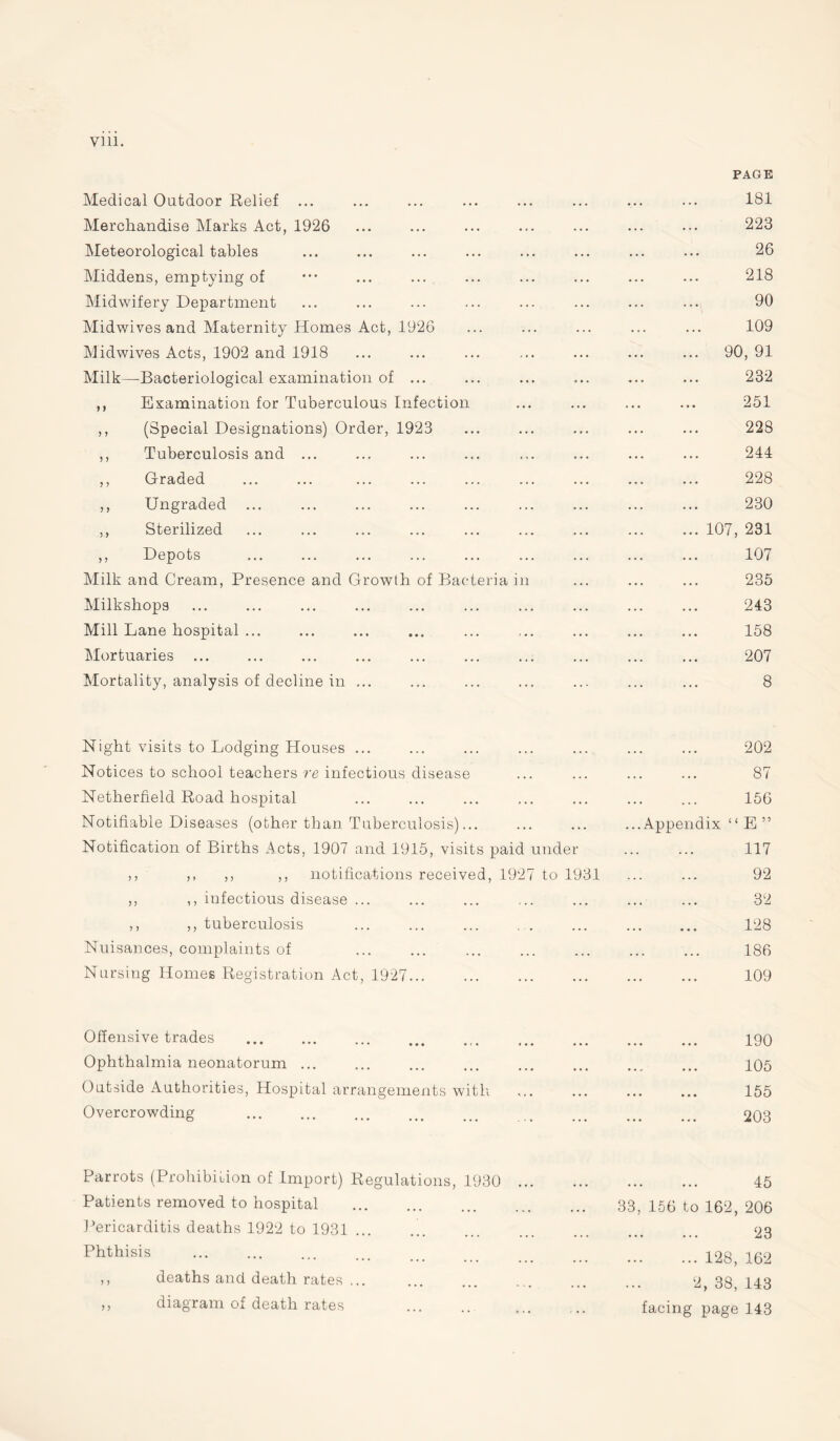 PAGE Medical Outdoor Relief ... ... ... ... ... ... ... ... 181 Merchandise Marks Act, 1926 ... ... ... ... ... ... ... 223 Meteorological tables ... ... ... ... ... ... ... ... 26 Middens, emptying of ••• ... ... ... ... ... ... ... 218 Midwifery Department ... ... ... ... ... ... ... ... 90 Midwives and Maternity Homes Act, 1926 ... ... ... ... ... 109 Midwives Acts, 1902 and 1918 ... ... ... ... ... ... ... 90, 91 Milk—Bacteriological examination of ... ... ... ... ... ... 232 ,, Examination for Tuberculous Infection ... ... ... ... 251 ,, (Special Designations) Order, 1923 ... ... ... ... ... 228 ,, Tuberculosis and ... ... ... ... ... ... ... ... 244 ,, Graded ... ... ... ... ... ... ... ... ... 228 ,, Ungraded ... ... ... ... ... ... ... ... ... 230 ,, Sterilized ... ... ... ... ... ... ... ... ... 107, 231 ,, Depots ... ... ... ... ... ... ... ... ... 107 Milk and Cream, Presence and Growth of Bacteria in ... ... ... 235 Milkshops ... ... ... ... ... ... ... ... ... ... 243 Mill Lane hospital ... ... ... ... ... ... ... ... ... 158 Mortuaries ... ... ... ... ... ... ... ... ... ... 207 Mortality, analysis of decline in ... ... ... ... ... ... ... 8 Night visits to Lodging Houses ... ... ... ... ... ... ... 202 Notices to school teachers re infectious disease ... ... ... ... 87 Netherfield Road hospital ... ... ... ... ... ... ... 156 Notifiable Diseases (other than Tuberculosis)... ... ... ...Appendix “ E ” Notification of Births Acts, 1907 and 1915, visits paid under ... ... 117 ,, ,, ,, ,, notifications received, 1927 to 1931 ... ... 92 ,, ,, infectious disease ... ... ... ... ... ... ... 32 ,, ,, tuberculosis ... ... ... . . ... . 128 Nuisances, complaints of ... ... ... ... ... ... ... 186 Nursing Homes Registration Act, 1927. 109 Offensive trades . 190 Ophthalmia neonatorum ... ... ... ... ... ... ... ... 105 Outside Authorities, Hospital arrangements with ... ... ... ... 155 Overcrowding . 203 Parrots (Prohibition of Import) Regulations, 1930 . 45 Patients removed to hospital . 33, 156 to 162, 206 Pericarditis deaths 1922 to 1931 ... ... ... ... ... ... 23 Phthisis .128, 162 ,, deaths and death rates ... ... ... . . ... ... 2,38,143 ,, diagram of death rates ... .. ... ... facing page 143