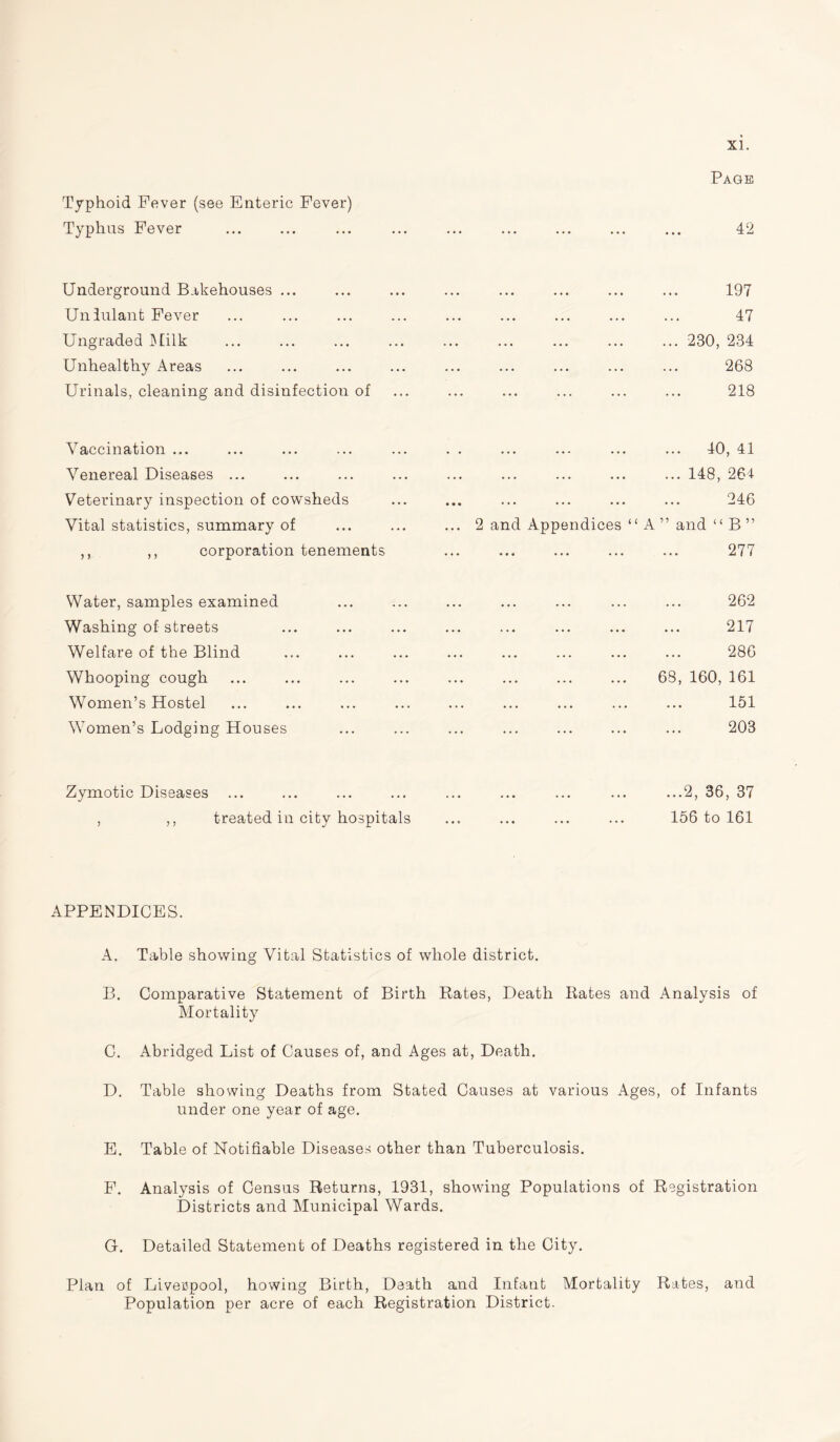 XL Typhoid Fever (see Enteric Fever) Typhus Fever ... Page 42 Underground Bakehouses ... 197 Unlulant Fever ... ... ... ... 47 Ungraded Milk ... ... 230, 234 Unhealthy Areas ... 268 Urinals, cleaning and disinfection of ... 218 Vaccination ... ... 40, 41 Venereal Diseases ... ... ... 148, 264 Veterinary inspection of cowsheds • •• ••• • • • ••• 246 Vital statistics, summary of ... 2 and Appendices “ A ” and “ B ” ,, ,, corporation tenements ... 277 Water, samples examined ... ... ... ... 262 Washing of streets ... * • • ... ••• 217 Welfare of the Blind 286 Whooping cough ... 68, 160, 161 Women’s Hostel ... 151 Women’s Lodging Houses ... 203 Zymotic Diseases ...2, 36, 37 , ,, treated in city hospitals ... ... ... ... 156 to 161 APPENDICES. A. Table showing Vital Statistics of whole district. B. Comparative Statement of Birth Rates, Death Rates and Analysis of Mortality C. Abridged List of Causes of, and Ages at, Death. D. Table showing Deaths from Stated Causes at various Ages, of Infants under one year of age. E. Table of Notifiable Diseases other than Tuberculosis. F. Analysis of Census Returns, 1931, showing Populations of Registration Districts and Municipal Wards. G. Detailed Statement of Deaths registered in the City. Plan of Liverpool, howing Birth, Death and Infant Mortality Rates, and Population per acre of each Registration District.