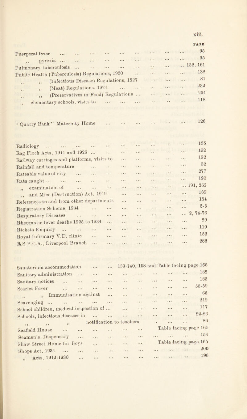 Puerperal fever ,, pyrexia. Pulmonary tuberculosis ... Public Health (Tuberculosis) Regulations, 1930 M (infectious Disease) Regulations, 1927 „ (Meat) Regulations. 1924 . ,, (Preservatives in Food) Regulations ... ,, elementary schools, visits to PAGE 95 95 ... 132, 161 132 81 232 254 118 “ Quarry Bank ” Maternity Home 126 Radiology ... . Rag Flock Acts, 1911 and 1928 . Railway carriages and platforms, visits to Rainfall and temperature . Rateable value of city Rats caught ... ,, examination of ,, and Mice (Destruction) Act, 1919 References to and from other departments Registration Scheme, 1934 Respiratory Diseases Rheumatic fever deaths 1925 to 1934 Rickets Enquiry . Royal Infirmary V.D. clinic . R.S.P.G.A., Liverpool Branch ... 135 192 192 32 277 190 ... 191, 262 189 184 3-5 ... 2, 74-76 29 119 153 282 Sanatorium accommodation Sanitary administration . Sanitary notices Scarlet Fever ,, Immunisation against Scavenging ... School children, medical inspection of ... Schools, infectious diseases in ,, notification >, >> >> Seafield House Seamen’s Dispensary . Shaw Street Home for Boys . Shops Act, 1934 ,, Acts, 1912-1930 139-140, 158 and Table facing page 165 . 182 . 183 •tt ••• . 55-59 . 65 . 219 . 117 . 82-86 to teachers . ••• ••• 86 Table facing page 165 . 154 Table facing page 165 . 200 . 196