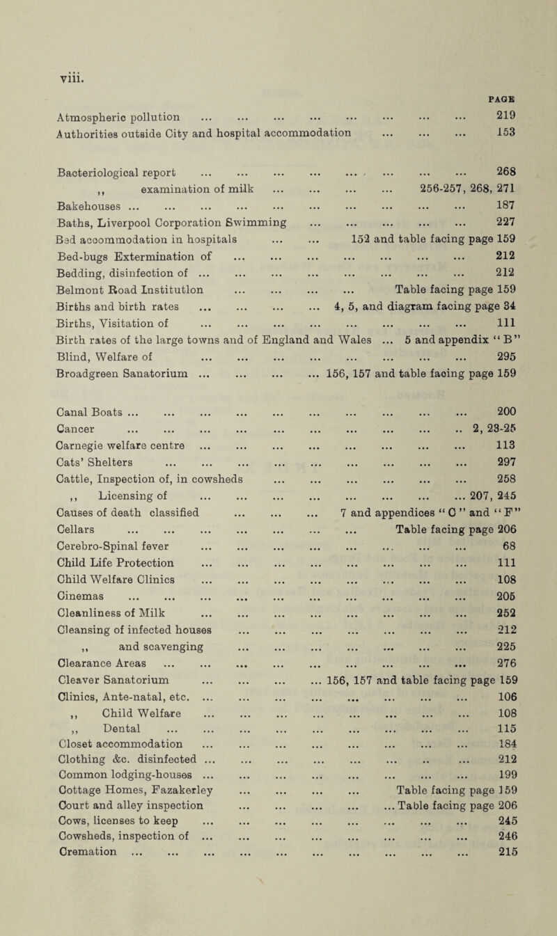 Atmospheric pollution Authorities outside City and hospital accommodation PAGE 219 153 Bacteriological report ,, examination of milk Bakehouses ... Baths, Liverpool Corporation Swimming Bed accommodation in hospitals Bed-bugs Extermination of Bedding, disinfection of ... Belmont Road Institution Births and birth rates . Births, Visitation of Birth rates of the large towns and of England and Wales Blind, Welfare of Broadgreen Sanatorium ... . ... ... 268 . 256-257, 268, 271 ... ... ... ... 187 9Q7 • •• ••• ••• ••• A4AJI 152 and table facing page 159 91 9 • • • ••• ••• ••• mJL Al . 212 Table facing page 159 4, 5, and diagram facing page 34 . 5 and appendix “ B ” . 295 156, 157 and table facing page 159 Canal Boats ... Cancer Carnegie welfare centre Cats’ Shelters Cattle, Inspection of, in cowsheds ,, Licensing of Causes of death classified Cellars Cerebro-Spinal fever Child Life Protection Child Welfare Clinics Cinemas . Cleanliness of Milk Cleansing of infected houses ,, and scavenging Clearance Areas ... . Cleaver Sanatorium Clinics, Ante-natal, etc. ... ,, Child Welfare ,, Dental Closet accommodation Clothing &c. disinfected ... Common lodging-houses ... Cottage Homes, Fazakerley Court and alley inspection Cows, licenses to keep Cowsheds, inspection of ... Cremation . . 200 .2, 23-25 . 113 . 297 . 258 . 207, 245 7 and appendices “ C ” and “ F” Table facing page 206 ... ... ... ... 68 ... ... ... ... Ill ... *ci ... ... 10 8 ... ... ... ... 205 ... ... ... ... 2 5 2 oi 2 • •• ••• ••• ••• *• J. ... ... ... ... 225 ... ... ... ... 276 156, 157 and table facing page 159 ... ... ... ... 10 6 ... ... ... ... 108 . 115 . 184 . 212 . 199 ... Table facing page 159 ... Table facing page 206 ... ... ... ... 245 ... ... ... ... 246 91 ^ • •• ••• ••• ••• “ A C/