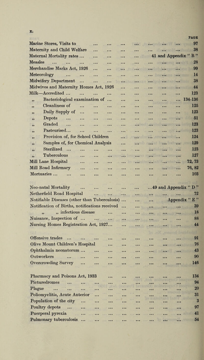 Marine Stores, Visits to . Maternity and Child Welfare . Maternal Mortality rates ... Measles ... ... ... ... ... Merchandise Marks Act, 1926 Meteorology Midwifery Department. Midwives and Maternity Homes Act, 1926 Milk—Accredited ... Bacteriological examination of ... Cleanliness of Daily Supply of. Depots ... ... ... ... Graded . Pasteurised... Provision of, for School Children Samples of, for Chemical Analysis Sterilized. Tuberculous Mill Lane Hospital . Mill Road Infirmary Mortuaries ... PAGE .. ... ... 97 ■. ... ... 36 41 and Appendix “ B ” .. ... ... 23 >. ... ... 99 ». ... ... 14 >. ... ... 33 .. ... ... 44 . 123 . 134-136 •. ... ... 126 . 123 .. ... ... 61 .. ... ... 123 . 123 >. ... ... 124 . 129 .. ... ... 123 .. ... ... 127 . 72,73 . 76, 82 .. ... ... 103 Neo-natal Mortality Netherfield Road Hospital Notifiable Diseases (other than Tuberculosis) ... Notification of Births, notifications received ... „ „ infectious disease Nuisance, Inspection of ... Nursing Homes Registration Act, 1927... .49 and Appendix “ D ” >. ... ... 72 Appendix “ E ” qq i • ••• ••• KJ .. ... ... 13 .. ... ... 33 44 .. ... ... X -I. Offensive trades ... Olive Mount Children’s Hospital Ophthalmia neonatorum ... Outworkers Overcrowding Survey ••• •ti » • • • • • »»• ••• • • • 91 76 43 90 146 Pharmacy and Poisons Act, 1933 Picturedromes Plague ... ... Poliomyelitis, Acute Anterior Population of the city Poultry depots Puerperal pyrexia Pulmonary tuberculosis ... 134 94 20 31 3 97 41 54