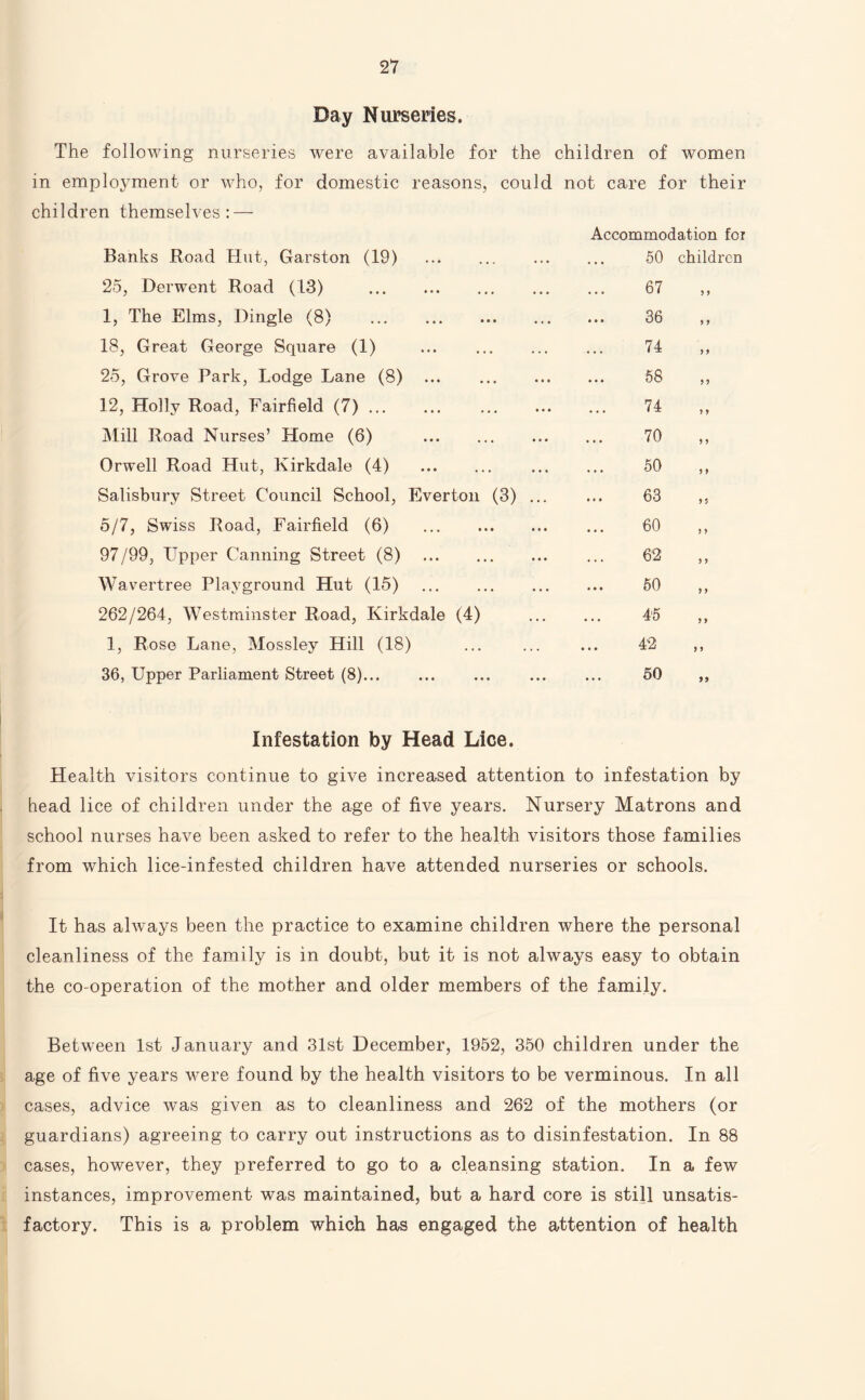 Day Nurseries. The following nurseries were available for the children of women in employment or who, for domestic reasons, could not care for their children themselves: — Accommodation for Banks Road Hut, Garston (19) . 50 children 25, Derwent Road (13) . 67 > y 1, The Elms, Dingle (8) . 36 y y 18, Great George Square (1) 74 y y 25, Grove Park, Lodge Lane (8) . 58 y o 12, Holly Road, Fairfield (7) ... ... . 74 y y Mill Road Nurses’ Home (6) . 70 y y Orwell Road Hut, Kirkdale (4) . 50 y y Salisbury Street Council School, Everton (3) ... 63 y 5 5/7, Swiss Road, Fairfield (6) . 60 y y 97/99, Upper Canning Street (8) . 62 y y Wavertree Playground Hut (15) . 50 y y 262/264, Westminster Road, Kirkdale (4) . 45 y y 1, Rose Lane, Mossley Hill (18) 42 y y 36, Upper Parliament Street (8)... 50 99 Infestation by Head Lice. Health visitors continue to give increased attention to infestation by head lice of children under the age of five years. Nursery Matrons and school nurses have been asked to refer to the health visitors those families from which lice-infested children have attended nurseries or schools. It has always been the practice to examine children where the personal cleanliness of the family is in doubt, but it is not always easy to obtain the co-operation of the mother and older members of the family. Between 1st January and 31st December, 1952, 350 children under the age of five years were found by the health visitors to be verminous. In all cases, advice was given as to cleanliness and 262 of the mothers (or guardians) agreeing to carry out instructions as to disinfestation. In 88 cases, however, they preferred to go to a cleansing station. In a few instances, improvement was maintained, but a hard core is still unsatis¬ factory. This is a problem which has engaged the attention of health