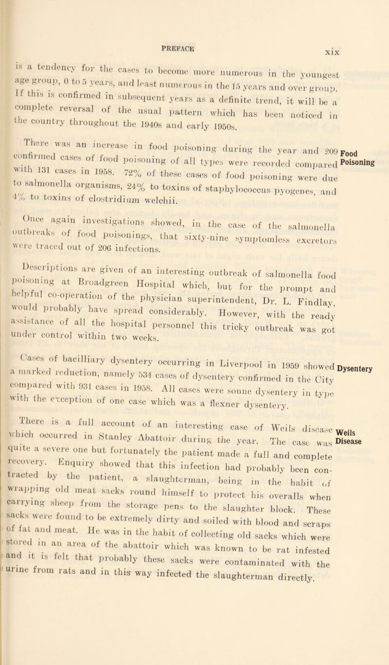 XIX 15» cnuntj for the cases to become more numerous in the youngest age group, 0 to 5 years, and least numerous in the 15 years and over group. ‘S IS COnfirmed 111 subsequent years as a definite trend, it will he a compete reversal of the usual pattern which has been noticed in the country throughout the 1940s and early 1950s. There was an increase in food poisoning during the year and 209Food lnlU LaSes ioocl P0iSoning of all types were recorded compared PoisoninS .th 131 cases in 1958. 72% of these cases of food poisoning were due o salmonella organisms, 24% to toxins of staphylococcus pyogenes, and -i/u to toxins of clostridium welchii. Once again investigations showed, in the case of the salmonella outlneaks of food poisonings, that sixty-nine symptomless exeretors were traced out of 206 infections. Descriptions are given of an interesting outbreak of salmonella food poisoning at Broadgreen Hospital which, but for the prompt and helpful co-operation of the physician superintendent, Dr. L. Findlay, piobably have spread considerably. However, with the ready assistance of all the hospital personnel this tricky outbreak was got undei control within two weeks. < ascs of bacilliary dysentery occurring in Liverpool in 1959 showed Dysentery a marked reduction, namely 534 cases of dysentery confirmed in the City compared with 931 cases in 1958. All cases were sonne dysentery in type with the exception of one case which was a flexner dysentery. There is a full account of an interesting case of Weils disease Wo„e '■ lie i occurred in Stanley Abattoir during the year. The case was ““**• quite a severe one but fortunately the patient made a full and complete leeovery Enquiry showed that this infection had probably been con¬ tacted by the patient, a slaughterman, being m the habit of wiappmg old meat sacks round himself to protect his overalls when carrying sheep from the storage pens to the slaughter block. These sacks were found to be extremely dirty and soiled with blood and scraps ° . “eat- He Was in tlle habit of collecting old sacks which were s oi ec in an area of the abattoir which was known to be rat infested an.C 11 'S felt that Probably these sacks were contaminated with the urine from rats and in this way infected the slaughterman directly.