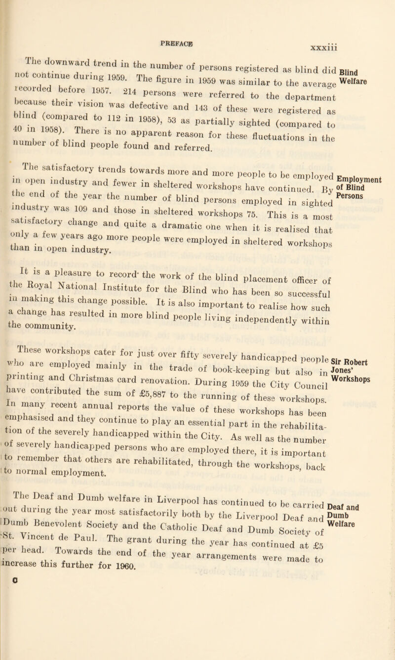 The downward trend in the number of persons registered as blind did B,i„d . lnUL, 1111118 1959' The figure in 1959 was similar to the average Welfare becaliV th 6 026 1957' 214 pers0ns were referred to the department b cause their vision was defective and 143 of these were registered as 4 n Z'Z ^  1958>’ 53 “ Partially Si8ht6d (C0IUPared to n 1968)._ There is no apparent reason for these fluctuations in the umbei of blind people found and referred. The satisfactory trends towards more and more people to be employed p i '!' °pe llldustry and fewer in sheltered workshops have continued. By of BUnd1*''1 (lie end of the year the number of blind persons employed in sighted PerS0S industry was 109 and those in sheltered workshops 75. This is a most a isfactory change and quite a dramatic one when it is realised that n y a ew yeais ago more people were employed in sheltered workshops than in open industry. 1 tlvVS a PfeaSU1'e ,t0 r6COrd'the work of the blind placement officer of he Royal Rational Institute for the Blind who has been so successful m making this change possible. It is also important to realise how such a c ange has resulted in more blind people living independently within the community. y These workshops cater for just over fifty severely handicapped peoples,, „ „ , who are employed mainly in the trade of book-keeping but aL minting anrl nitvi'afrvm, ..... _ . 6 lfe0 m Workshops nrinUno. i m • , seeping out also m ° an nstmas card renovation. During 1959 the City Council lave contributed the sum of £5,887 to the running of these workshops In many recent annual reports the value of these workshops has been emp wised and they continue to play an essential part in the rehabilita- on the severely handicapped within the City. As well as the number of severely handicapped persons who are employed there, it is important to remember that others are rehabilitated, through the workshops, back to normal employment. The Deaf and Dumb welfare in Liverpool has continued to be carried n , , out during the year most satisfactorily both by the Liverpool Deaf and Dumb Benevolent Society and the Catholic Deaf and Dumb Society of “ ‘ ' rrde PaUl The grant during the year has continued at £5 per head Towards the end of the year arrangements were made to increase this further for 1960. 0