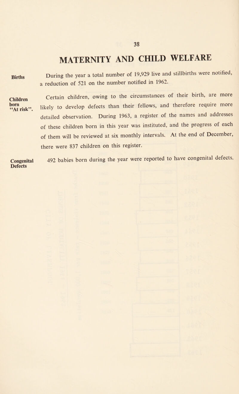 Births Children born “At risk”. Congenital Defects MATERNITY AND CHILD WELFARE During the year a total number of 19,929 live and stillbirths were notified, a reduction of 521 on the number notified in 1962. Certain children, owing to the circumstances of their birth, are more likely to develop defects than their fellows, and therefore require more detailed observation. During 1963, a register of the names and addresses of these children born in this year was instituted, and the progress of each of them will be reviewed at six monthly intervals. At the end of December, there were 837 children on this register. 492 babies born during the year were reported to have congenital defects.