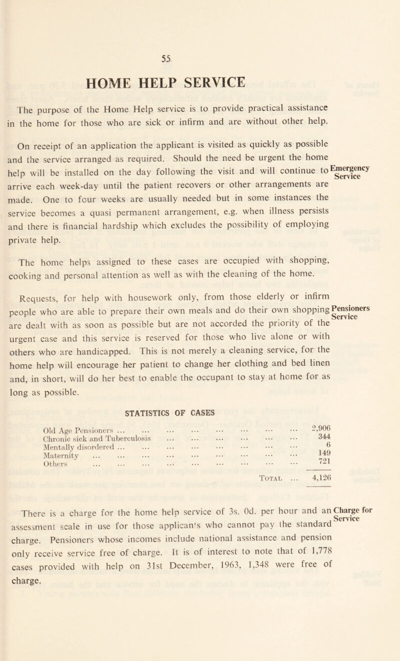 HOME HELP SERVICE The purpose of the Home Help service is to provide practical assistance in the home for those who are sick or infirm and are without other help. On receipt of an application the applicant is visited as quickly as possible and the service arranged as required. Should the need be urgent the home help will be installed on the day following the visit and will continue toE^f*cy arrive each week-day until the patient recovers or other arrangements are made. One to four weeks are usually needed but in some instances the service becomes a quasi permanent arrangement, e.g. when illness persists and there is financial hardship which excludes the possibility of employing private help. The home helps assigned to these cases are occupied with shopping, cooking and personal attention as well as with the cleaning of the home. Requests, for help with housework only, from those elderly or infirm people who are able to prepare their own meals and do their own shopping Pensioners are dealt with as soon as possible but are not accorded the priority of the urgent case and this service is reserved for those who live alone or with others who are handicapped. This is not merely a cleaning service, for the home help will encourage her patient to change her clothing and bed linen and, in short, will do her best to enable the occupant to stay at home for as long as possible. STATISTICS OF Old Age Pensioners ... Chronic sick and Tuberculosis Mentally disordered ... Maternity Others CASES ... ... 2,906 344 6 149 721 Total ... 4,126 There is a charge for the home help service of 3s. Od. per hour and an Charge for 0 Service assessment scale in use for those applicant who cannot pay the standard charge. Pensioners whose incomes include national assistance and pension only receive service free of charge. It is of interest to note that of 1,778 cases provided with help on 31st December, 1963, 1,348 were free of charge.