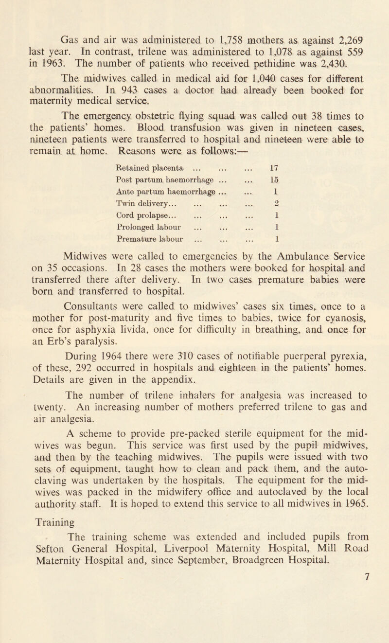 Gas and air was administered to 1,758 mothers as against 2,269 last year. In contrast, trilene was administered to 1,078 as against 559 in 1963. The number of patients who received pethidine was 2,430. The midwives called in medical aid for 1,040 cases for different abnormalities. In 943 cases a doctor had already been booked for maternity medical service. The emergency obstetric flying squad was called out 38 times to the patients’ homes. Blood transfusion was given in nineteen cases* nineteen patients were transferred to hospital and nineteen were able to remain at home. Reasons were as follows:— Retained placenta ... ... ... 17 Post partum haemorrhage ... ... 15 Ante partum haemorrhage ... ... 1 Twin delivery... ... ... ... 2 Cord prolapse... ... ... ... 1 Prolonged labour ... ... ... 1 Premature labour ... ... ... 1 Midwives were called to emergencies by the Ambulance Service on 35 occasions. In 28 cases the mothers were booked for hospital and transferred there after delivery. In two cases premature babies were born and transferred to hospital. Consultants were called to midwives’ cases six times, once to a mother for post-maturity and five times to babies, twice for cyanosis, once for asphyxia livida, once for difficulty in breathing, and once for an Erb’s paralysis. During 1964 there were 310 cases of notifiable puerperal pyrexia, of these, 292 occurred in hospitals and eighteen in the patients’ homes. Details are given in the appendix. The number of trilene inhalers for analgesia was increased to twenty. An increasing number of mothers preferred trilene to gas and air analgesia. A scheme to provide pre-packed sterile equipment for the mid¬ wives was begun. This service was first used by the pupil midwives, and then by the teaching midwives. The pupils were issued with two sets of equipment, taught how to clean and pack them, and the auto¬ claving was undertaken by the hospitals. The equipment for the mid¬ wives was packed in the midwifery office and autoclaved by the local authority staff. It is hoped to extend this service to all midwives in 1965. Training The training scheme was extended and included pupils from Sefton General Hospital, Liverpool Maternity Hospital, Mill Road Maternity Hospital and, since September, Broadgreen Hospital