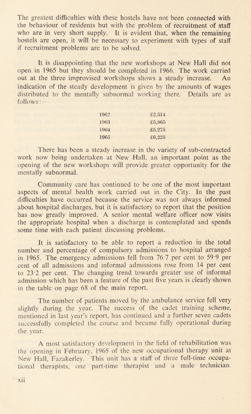 The greatest difficulties with these hostels have not been connected with the behaviour of residents but with the problem of recruitment of staff who are in very short supply. It is evident that, when the remaining hostels are open, it will be necessary to experiment with types of staff if recruitment problems are to be solved. It is disappointing that the new workshops at New Hall did not open in 1965 but they should be completed in 1966. The work carried out at the three improvised workshops shows a steady increase. An indication of the steady development is given by the amounts of wages distributed to the mentally subnormal working there. Details are as follows: — 1962 £2,514. 1963 £5,865 1964 £5,275 1965 £6,225 There has been a steady increase in the variety of sub-contracted work now being undertaken at New Hall, an important point as the opening of the new workshops will provide greater opportunity for the mentally subnormal. Community care has continued to be one of the most important aspects of mental health work carried out in the City. In the past difficulties have occurred because the service was not always informed about hospital discharges, but it is satisfactory to report that the position has now greatly improved. A senior mental welfare officer now visits the appropriate hospital when a discharge is contemplated and spends some time with each patient discussing problems. It is satisfactory to be able to report a reduction in the total number and percentage of compulsory admissions to hospital arranged in 1965. The emergency admissions fell from 76 7 per cent to 59 9 per cent of all admissions and informal admissions rose from 14 per cent to 23-2 per cent. The changing trend towards greater use of informal admission which has been a feature of the past five years is clearly shown in the table on page 68 of the main report. The number of patients moved by the ambulance service fell very slightly during the year. The success of the cadet training scheme, mentioned in last year’s report, has continued and a further seven cadets successfully completed the course and became fully operational during the year. A most satisfactory development in the held of rehabilitation was the opening in February, 1965 of the new occupational therapy unit at New Hall, Fazakerley. This unit has a staff of three full-time occupa¬ tional therapists, one part-time therapist and a male technician.