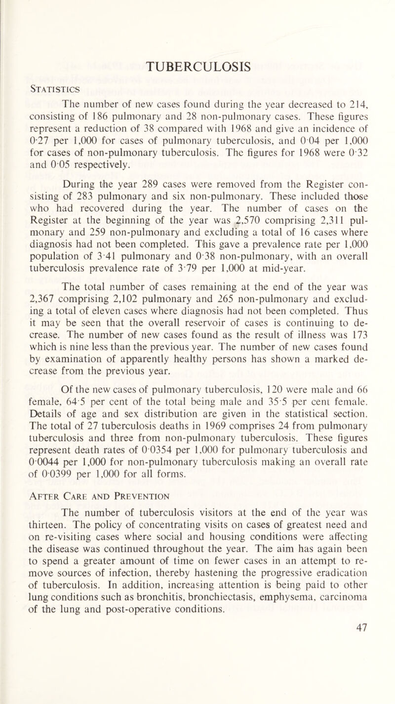 TUBERCULOSIS Statistics The number of new eases found during the year decreased to 214, consisting of 186 pulmonary and 28 non-pulmonary cases. These figures represent a reduction of 38 compared with 1968 and give an incidence of 0-27 per 1,000 for cases of pulmonary tuberculosis, and 0 04 per 1,000 for cases of non-pulmonary tuberculosis. The figures for 1968 were 0 32 and 0 05 respectively. During the year 289 cases were removed from the Register con¬ sisting of 283 pulmonary and six non-pulmonary. These included those who had recovered during the year. The number of cases on the Register at the beginning of the year was 2,570 comprising 2,311 pul¬ monary and 259 non-pulmonary and excluding a total of 16 cases where diagnosis had not been completed. This gave a prevalence rate per 1,000 population of 3 41 pulmonary and 0 38 non-pulmonary, with an overall tuberculosis prevalence rate of 3 79 per 1,000 at mid-year. The total number of cases remaining at the end of the year was 2,367 comprising 2,102 pulmonary and 265 non-pulmonary and exclud¬ ing a total of eleven cases where diagnosis had not been completed. Thus it may be seen that the overall reservoir of cases is continuing to de¬ crease. The number of new cases found as the result of illness was 173 which is nine less than the previous year. The number of new cases found by examination of apparently healthy persons has shown a marked de¬ crease from the previous year. Of the new cases of pulmonary tuberculosis, 120 were male and 66 female, 64 5 per cent of the total being male and 35 5 per cent female. Details of age and sex distribution are given in the statistical section. The total of 27 tuberculosis deaths in 1969 comprises 24 from pulmonary tuberculosis and three from non-pulmonary tuberculosis. These figures represent death rates of 0 0354 per 1,000 for pulmonary tuberculosis and 0 0044 per 1,000 for non-pulmonary tuberculosis making an overall rate of 0 0399 per 1,000 for all forms. After Care and Prevention The number of tuberculosis visitors at the end of the year was thirteen. The policy of concentrating visits on cases of greatest need and on re-visiting cases where social and housing conditions were affecting the disease was continued throughout the year. The aim has again been to spend a greater amount of time on fewer cases in an attempt to re¬ move sources of infection, thereby hastening the progressive eradication of tuberculosis. In addition, increasing attention is being paid to other lung conditions such as bronchitis, bronchiectasis, emphysema, carcinoma of the lung and post-operative conditions.