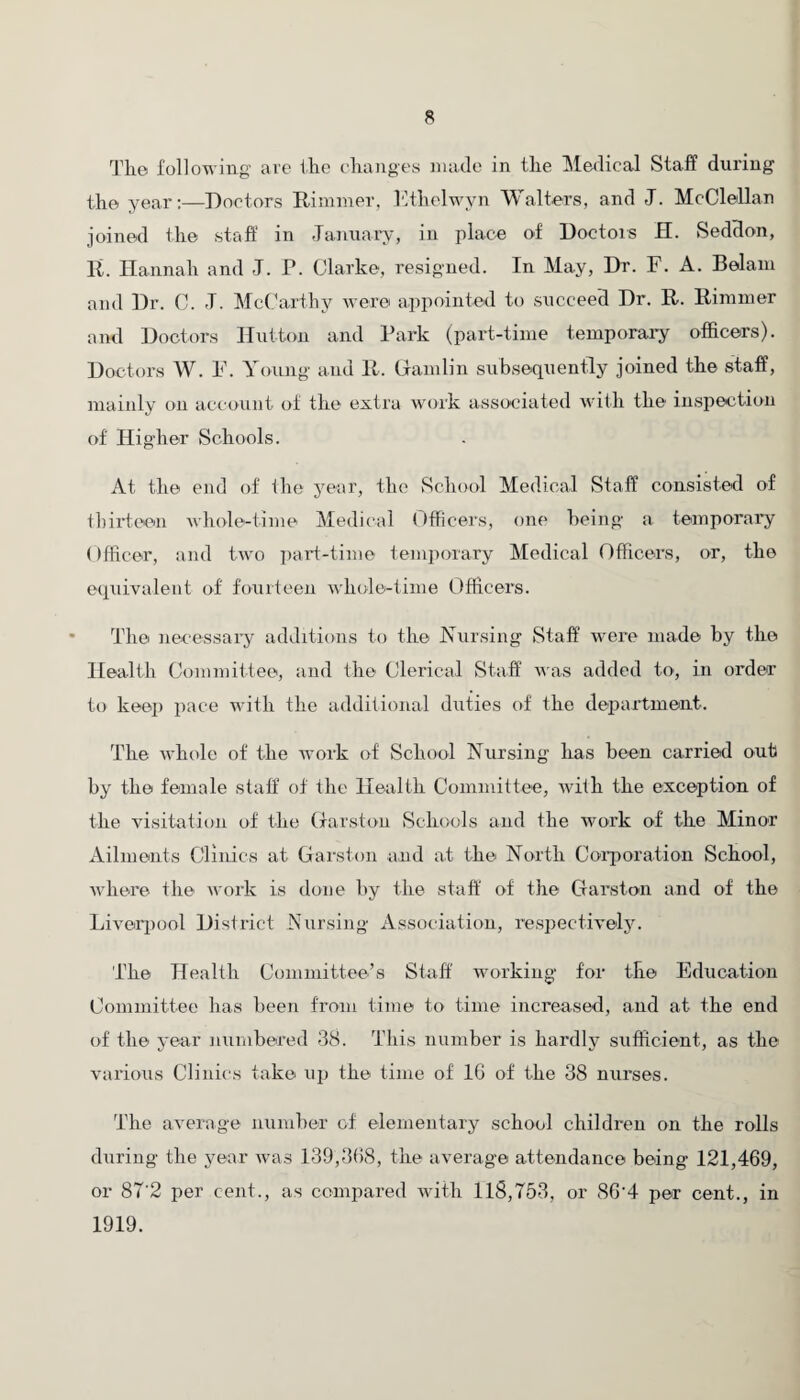 The follow ing are the changes made in the Medical Staff during the year:—Doctors Dimmer, Ethelwyn Walters, and J. McClellan joined the staff in January, in place of Doctors H. Seddon, D. Hannah and J. P. Clarke, resigned. In May, Dr. F. A. Belain and Dr. C. J. McCarthy were appointed to succeed Dr. R. Rimmer and Doctors Hutton and Park (part-time temporary officers). Doctors W. F. Young and R. Gramlin subsequently joined the staff, mainly on account of the extra work associated with the inspection of Higher Schools. At the end of the year, the School Medical Staff consisted of thirteen whole-time Medical Officers, one being a temporary Officer, and two part-time temporary Medical Officers, or, the equivalent of fourteen whole-time Officers. The necessary additions to the Nursing Staff were made by the Health Committee, and the Clerical Staff was added to, in order to keep pace with the additional duties of the department. The whole of the work of School Nursing has been carried out by the female staff of the Health Committee, writh the exception of the visitation of the Garston Schools and the work of the Minor Ailments Clinics at Garston and at the North Corporation School, where the work is done by the staff of the Garston and of the Liverpool District Nursing Association, respectively. The Health Committee’s Staff working for the Education Committee has been from time to time increased, and at the end of the year numbered 38. This number is hardly sufficient, as the various Clinics take up the time of 16 of the 38 nurses. The average number of elementary school children on the rolls during the year was 139,368, the average attendance being 121,469, or 87'2 per cent., as compared with 118,753, or 86'4 per cent., in 1919.