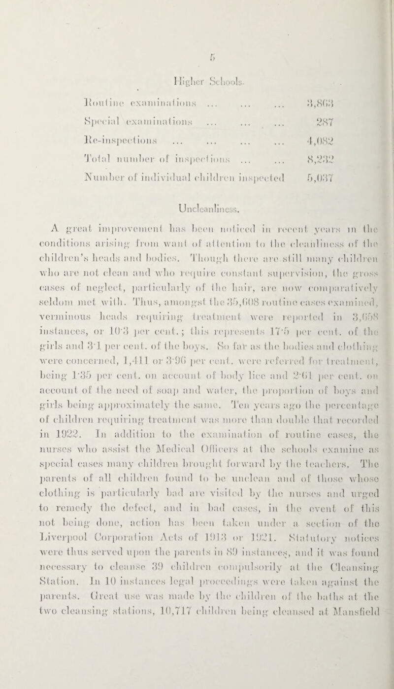 Higher Schools- It out i lie* examinal ions Special examinations lie-inspections Total number of inspect ions Number of individual children inspect Unclcanlincss. A great improvement has been noticed in recent years in the conditions arising from want of attention to the cleanliness of the children’s heads and bodies. Though there are still many children who are not clean and who require constant supervision, the gross cases of neglect, particularly of the hair, are now comparatively seldom met with. Thus, amongst the 39,008 routine cases examined, verminous heads requiring treatment were reported in 3,098 instances, or 100 per cent.; this represents 17'5 per cent, of the girls and 31 per cent. of the boys. So far as the bodies and clothing were concerned, I,-111 or 3'90 percent, were referred for treatment, being 1'39 per cent, on account of body lice and 201 per cent, on account of the need of soap and water, the proportion of boys and girls being approximately the same. 'Ten years ago the percentage of children requiring treatment was more than double that recorded in 1922. In addition to the examination of routine cases, the nurses who assist the Medical Oflicers at the schools examine as special eases many children brought forward by the teachers. The parents of all children found to be unclean and of those whoso clothing is particularly bad are visited by the nurses and urged to remedy the defect, and in bad cases, in the event of this not being done, action has been taken under a section of the Liverpool Corporation Acts of 1913 or 1921. Statutory notices were thus served upon the parents in 89 instances, and it was found necessary to cleanse 39 children compulsorily at the Cleansing Station. In 10 instances legal proceedings were taken against the parents. Great use was made by the children of the baths at the two cleansing stations, 10,717 children being cleansed at Mansfield