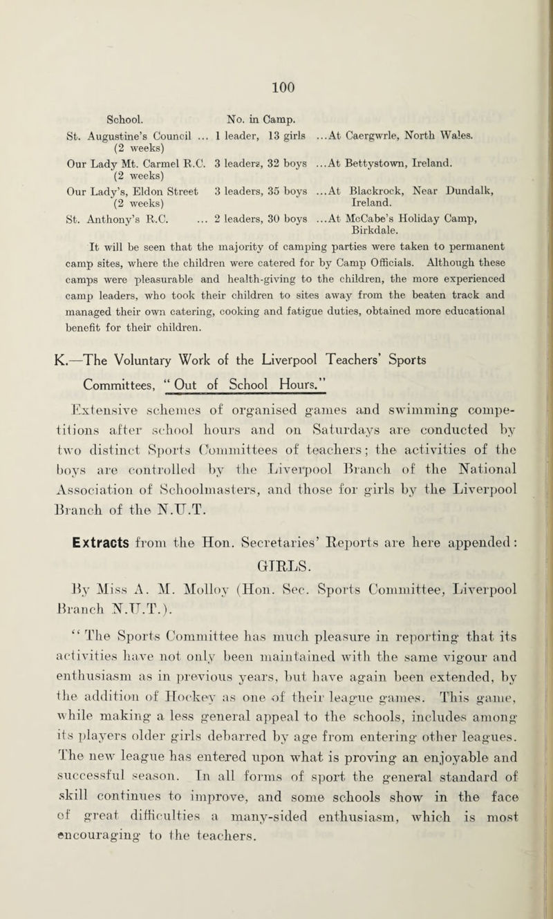 School. No. in Camp. St. Augustine’s Council ... 1 leader, 13 girls ...At Caergwrle, North Wales. (2 weeks) Our Lady Mt. Carmel R.C. 3 leaders, 32 boys ...At Bettystown, Ireland. (2 weeks) Our Lady’s, Eldon Street 3 leaders, 35 boys ...At Blackrock, Near Dundalk, (2 weeks) Ireland. St. Anthony’s R.C. ... 2 leaders, 30 boys ...At McCabe’s Holiday Camp, Birkdale. It will be seen that the majority of camping parties were taken to permanent camp sites, where the children were catered for by Camp Officials. Although these camps were pleasurable and health-giving to the children, the more experienced camp leaders, who took their children to sites away from the beaten track and managed their own catering, cooking and fatigue duties, obtained more educational benefit for their children. K.—The Voluntary Work of the Liverpool Teachers’ Sports Committees, “ Out of School Hours.’’ Extensive schemes of organised games and swimming compe¬ titions after school hours and on Saturdays are conducted by two distinct Sports Committees of teachers; the activities of the boys are controlled by the Liverpool Branch of the National Association of Schoolmasters, and those for girls by the Liverpool Branch of the N.TT.T. Extracts from the Hon. Secretaries’ Reports are here appended: GIRLS. By Miss A. M. Molloy (Hon. Sec. Sports Committee, Liverpool Branch N.H.T.). “ The Sports Committee has much pleasure in reporting* that its activities have not only been maintained with the same vigour and enthusiasm as in previous years, hut have again been extended, by the addition of Hockey as one of their league games. This game, while making a less general appeal to the schools, includes among its players older girls debarred by age from entering other leagues. The new league has entered upon what is proving an enjoyable and successful season. In all forms of sport the general standard of skill continues to improve, and some schools show in the face of great difficulties a many-sided enthusiasm, which is most encouraging to the teachers.