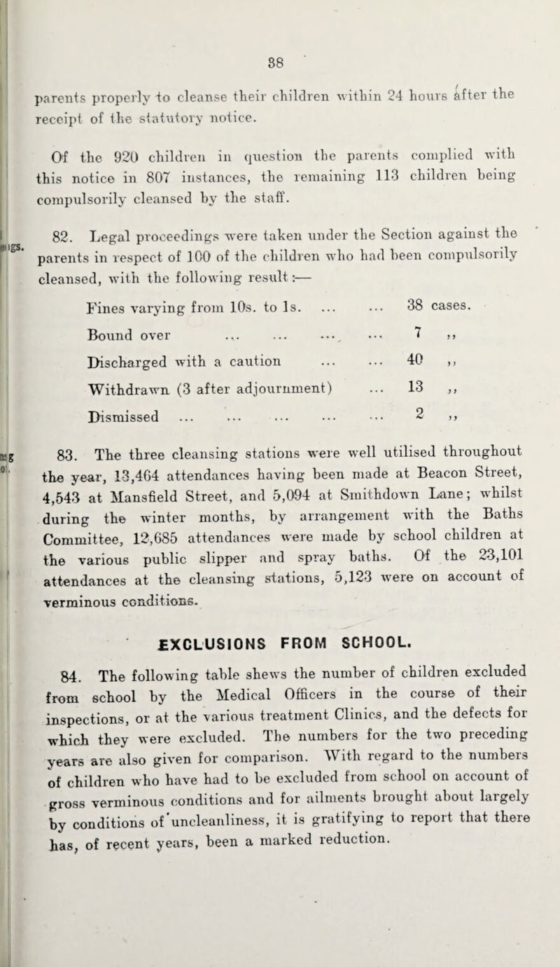 parents properly to cleanse their children within 24 hours &fter the receipt of the statutory notice. Of the 920 children in question the parents complied with this notice in 807 instances, the remaining 113 children being compulsorily cleansed by the staff. 82. Legal proceedings were taken under the Section against the parents in respect of 100 of the children w cleansed, with the following result:— ho had been compulsorily Fines varying from 10s. to Is. ... 38 cases. Bound over 7 9 9 Discharged with a caution ... 40 9 ) Withdrawn. (3 after adjournment) ... 13 9 9 Dismissed 2 9 9 83. The three cleansing stations were well utilised throughout the year, 13,404 attendances having been made at Beacon Street, 4,543 at Mansfield Street, and 5,094 at Smithdown Lane; whilst during the winter months, by arrangement with the Baths Committee, 12,085 attendances were made by school children at the various public slipper and spray baths. Of the 23,101 attendances at the cleansing stations, 5,123 were on account of verminous conditions. EXCLUSIONS FROM SCHOOL. 84. The following table shews the number of children excluded from school by the Medical Officers in the course of their inspections, or at the various treatment Clinics, and the defects for which they were excluded. The numbers for the two preceding years are also given for comparison. With regard to the numbers of children who have had to be excluded from school on account of gross verminous conditions and for ailments brought about largely by conditions of'’uncleanliness, it is gratifying to report that there has, of recent years, been a marked reduction.