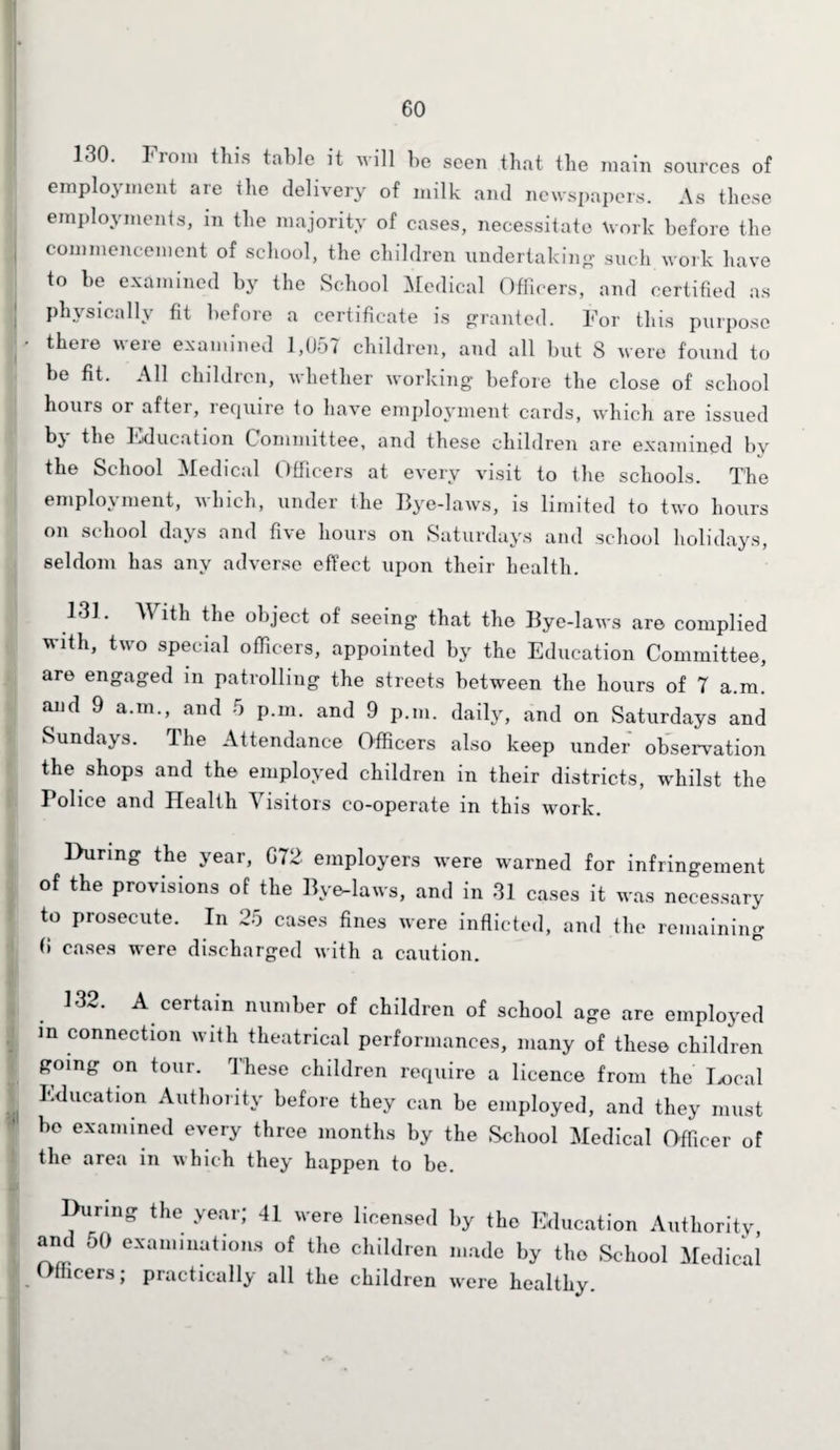 130. 1'iom this table it will he seen that the main sources of employment are the delivery of milk and newspapers. As these employments, in the majority of cases, necessitate Work before the commencement of school, the children undertaking such, work have to be examined by the School Medical Officers, and certified as physically fit before a certificate is granted. For this purpose • there were examined 1,057 children, and all but S were found to be fit. All children, whether working before the close of school hours or aftei, lequire to have employment cards, which are issued by the Education Committee, and these children are examined by the School Medical Officers at every visit to the schools. The employment, v Inch, under the Eye-laws, is limited to two hours on school days and five hours on Saturdays and school holidays, seldom has any adverse effect upon their health. 131. With the object of seeing that the Eye-laws are complied with, two special officers, appointed by the Education Committee, are engaged in patrolling the streets between the hours of 7 a.m. and 9 a.m., and 5 p.m. and 9 p.m. daily, and on Saturdays and Sundays. The Attendance Officers also keep under observation the shops and the employed children in their districts, whilst the Police and Health Visitors co-operate in this work. During the year, 072 employers were warned for infringement of the provisions of the Eye-laws, and in 31 cases it was necessary to prosecute. In 25 cases fines were inflicted, and the remaining 0 cases were discharged with a caution. 132. A certain number of children of school age are employed in connection with theatrical performances, many of these children going on tour. These children require a licence from the Local Education Authority before they can be employed, and they must bo examined every three months by the School Medical Officer of the area in which they happen to be. During the year; 41 were licensed by the Education Authority, and 50 examinations of the children made by the School Medical Officers; practically all the children were healthy.