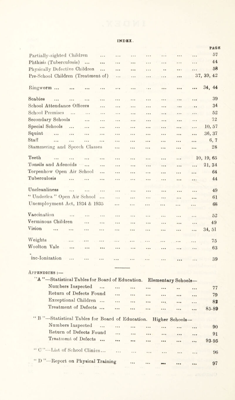 Partially-sighted Children Phthisis (Tuberculosis) ... Physically Defective Children Pre-School Children (Treatment of) Ringworm ... Soabies School Attendance Officers School Premises Secondary Sohools Special Sohools Squint Staff ... ... ... Stammering and Speech Classes Teeth ... ... ... ... Tonsils and Adenoids Torpenhow Open Air School Tuberoulosis Unoleanliness “ Underlea ” Open Air School ... Unemployment Act, 1934 & 1935 Vaocination Verminous Children Vision ... ... ... ... Weights Woolton Vale . inc-Ionization PAGE 57 44 58 37, 39, 42 34, 44 39 34 52 72 . 10, 57 . 36, 37 6, 7 28 10, 19, 65 . 21,34 64 44 49 61 68 52 49 . 34, 51 75 63 39 Appendices :— 'A ”—Statistical Tables for Board of Education. Elementary Sohools— Numbers Inspected Return of Defects Found Exceptional Children ... Treatment of Defects ... “ -B ”—Statistical Tables for Board of Education. Higher Sohools— Numbers Inspected . Return of Defects Found . • • • ••• ••• ••• • Treatment of Defects. “ C List of School Clinics. ••• ••• ••• * “ D ”—Report on Physical Training .. 77 79 82 85-89 90 91 93-95 96 97