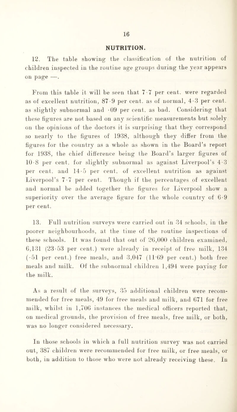 NUTRITION. 12, The table showing the classification of the nutrition of children inspected in the routine age groups during the year appears on page —. From this table it will be seen that 7-7 per cent, were regarded as of excellent nutrition, 87-9 per cent, as of normal, 4-3 per cent, as slightly subnormal and -09 per cent, as bad. Considering that these figures are not based on any scientific measurements but solely on the opinions of the doctors it is surprising that they correspond so nearly to the figures of 1938, although they differ from the figures for the country as a whole as shown in the Board’s report for 1938, the chief difference being the Board’s larger figures of 10-8 per cent, for slightly subnormal as against Liverpool’s 4-3 per cent, and 14-5 per cent, of excellent nutrition as against Liverpool’s 7-7 per cent. Though if the, percentages of excellent and normal be added together the figures for Liverpool show a superiority over the average figure for the whole country of 6-9 per cent. 13. Full nutrition surveys were carried out in 34 schools, in the poorer neighbourhoods, at the time of the routine inspections of these schools. It was found that out of 26,000 children examined, 6,131 (23-53 per cent.) were already in receipt of free milk, 134 (•51 per cent.) free meals, and 3,047 (11*69 per cent.) both free meals and milk. Of the subnormal children 1,494 were paying for the milk. As a result of the surveys, 35 additional children were recom¬ mended for free meals, 49 for free meals and milk, and 671 for free milk, whilst in 1,706 instances the medical officers reported that, on medical grounds, the provision of free meals, free milk, or both, was no longer considered necessary. In those schools in which a full nutrition survey was not carried out, 387 children were recommended for free milk, or free meals, or both, in addition to those who were not already receiving these. In