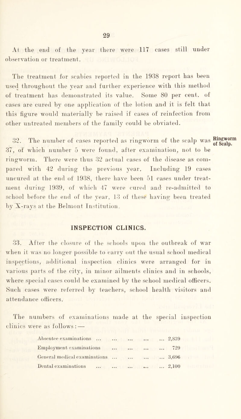 At tlie end of tlie year there were 117 cases still under observation or treatment. The treatment for scabies reported in the 1938 report has been used throughout the year and further experience with this method of treatment has demonstrated its value. Some 80 per cent, of cases are cured bj^ one application of the lotion and it is felt that this figure would materially be raised if cases of reinfection from other untreated members of the family could be obviated. 32. The number of cases reported as ringworm of the scalp was 37, of which number 5 were found, after examination, not to be ringworm. There were thus 32 actual cases of the disease as com¬ pared with 42 during the previous year. Including 19 cases uncured at the end of 1938, there have been 51 cases under treat¬ ment during 1939, of which 47 were cured and re-admitted to school before the end of the year, 13 of these having been treated by X- ravs at the Belmont Institution. «/ V Ringworm of Scalp. INSPECTION CLINICS. 33. After the closure of the schools upon the outbreak of war when it was no longer possible to carry out the usual school medical inspections, additional inspection clinics were arranged for in various parts of the city, in minor ailments clinics and in schools, where special cases could be examined by the school medical officers. Such cases were referred by teachers, school health visitors and attendance officers. The numbers of examinations made at the special inspection clinics were as follows : — Absentee examinations ... Employment examinations General medical examinations Dental examinations ... 2,839 ... 729 ... 3,696 ... 2,100