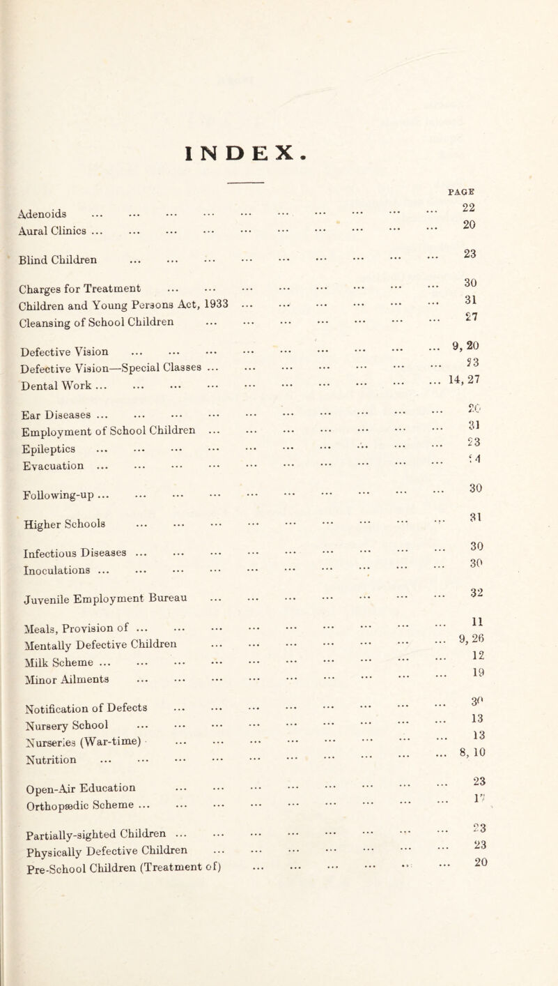 INDEX PAGE 22 20 Adenoids Aural Clinics ... Blind Children 23 Charges for Treatment . Children and Young Persons Act, 1933 Cleansing of School Children Defective Vision Defective Vision—Special Classes ... Dental Work ... 30 31 27 ... 9,20 S3 ... 14,27 Ear Diseases ... Employment ol School Children Epileptics Evacuation 20 31 23 Following-up ... 30 Higher Schools Infectious Diseases ... Inoculations ... * T • 31 30 30 Juvenile Employment Bureau Meals, Provision of. Mentally Defective Children Milk Scheme. Minor Ailments Notification of Defects Nursery School Nurseries (War-time) Nutrition Open-Air Education Orthopaedic Scheme. Partially-sighted Children ... Physically Defective Children Pre-School Children (Treatment of) 30 13 13 8, 10 23 17 23 23 20