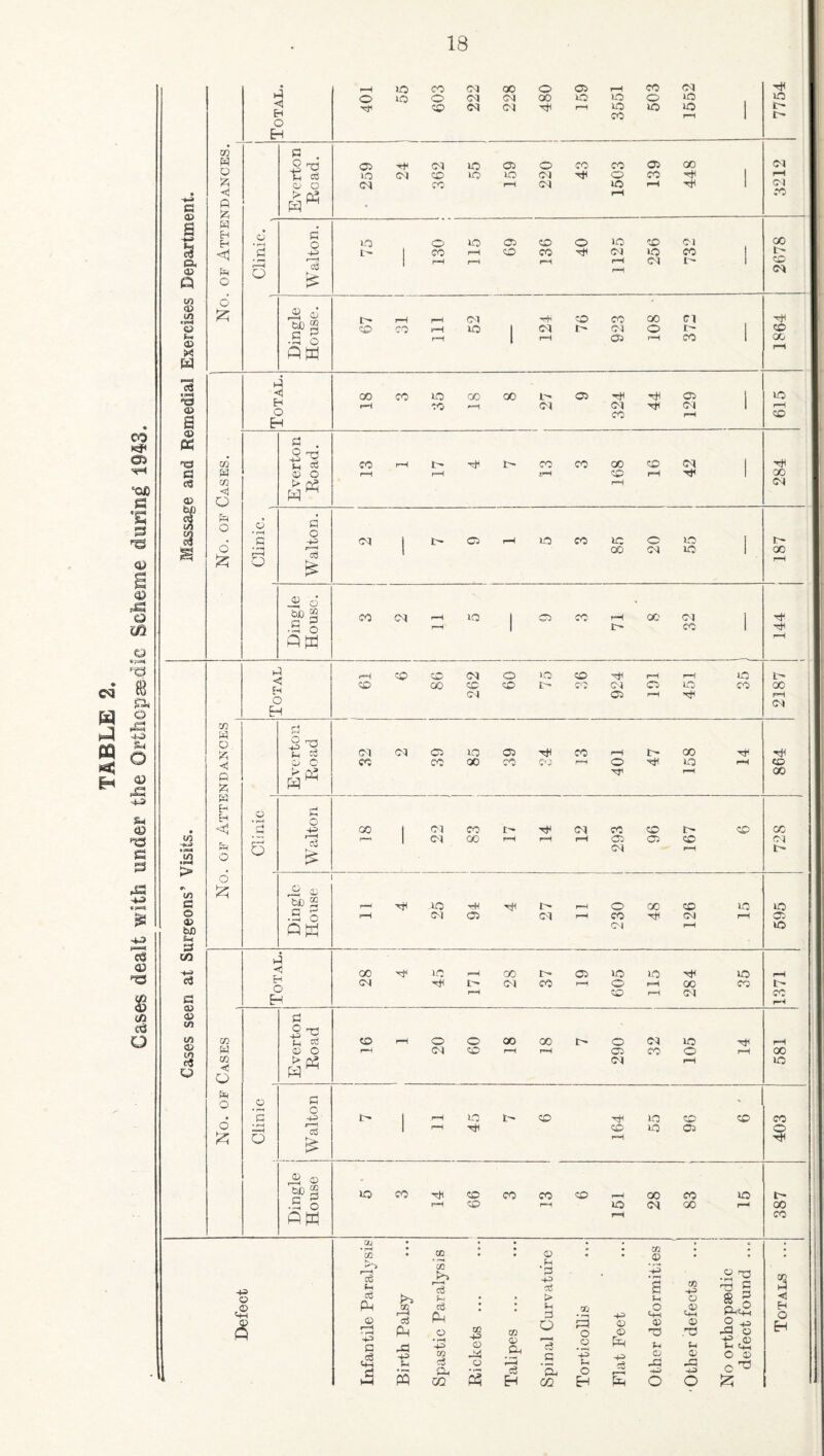 CM* m g pq < H eo ©5 CQD s *5 s S S 4? nd a m Q ®?^ai Si © p3 O 4? £ %4 43 1© S3 3 pS -4-> •4-3 43 n© <33 </> c<i o w -hi (/I </3 C o <x> bn £-i R CO -M< e<3 e 03 03 m 10 03 in ci O w P O % <3 « £ P H H <1 P o d £ H O H o Tf 40 40 CO Cl oo o 03 r-H CO Cl o d Cl 00 40 40 o 40 CD Cl Cl M 40 CO 40 40 rH 9 TS 03 Cl 40 03 o CO co ^4 CO 40 Cl CD 40 40 Cl o © o Cl CO rH Cl 40 > 02 m4 03 CO GO Tt< C3 • r-( _R i—4 o 0 o -4-3 »—H c£S £ - ?n <*> $ •S o fla 1-0 L- O CO lO 03 o CO CO o 40 Cl CD »o Cl Cl CO t 1—< i—i Cl P> CD CO CO -—l lO I Cl t'- co Cl 03 oo O i—< Cl I> CO GO p cc <1 O P O d & p H O H o a r*H O « . (-4 TO 03 O > 03 00 CO 40 00 GO L- 03 mh co ci Tt< <M CO 03 <M CO t~» Tt< t'* CO CO GO CD CO Cl a o 43 15 £ 6 £?R .S3 O Pt ci 03 1-0 CO 1C oo o Cl 40 40 CO Cl 40 C3 CO r—( GO Cl co hi < H o H m p o fc <i R & p El H <d o & 03 p 03 <! Q p o o £ R o Sh w O c<3 o O • (-4 0 o oS Cl CO Cl 03 CO 40 00 03 ^ CO CO C<3 r~l © 1> GO 40 00 Cl Cl CO oo r- ^ ci CO 03 Cl CD 03 CD CD £ © bfi S .5 o QK p <! H o H T*l 40 rH Cl 03 TH 1> <-H Cl H-4 o CO Cl 00 CD Cl 40 00 Cl 40 In oo 03 Cl CO rH 40 o CD 40 GO Cl 40 CO o o 0 O h-4 -4-3 £ 4-i w 03 O > r£ CD o o Cl CD GO CO t- o 03 Cl Cl CO 40 o R o -+43 si £ © wo 2 •S o fiW 40 CD CD 40 40 CD 03 CD 40 CO HCtl CD CD CO CO CD »o oo Cl co GO 40 +3 C3 £ cm & UJ • CD ^‘0 c£ Sh Ph ^03 ‘ rH G 4-i cc r—< pH 4^ S-4 CO CO r*H Sh c6 P4 C3 • rH -h> 02 a (i 13 CQ Ph «} o CO 0) .8^ i 4 c3 H C3 p ’ 3 -4-3 ccS f> fh R o ci R 'Ph OQ PR o C3 '-4-3 S-i o -h> 03 03 -4-3 ci s m 03 a h< 03 no 44 03 -O m -t-3 o 4m 03 T3 4h 03 03 no 3 § o o Ph4m O rR 03 -e .03 •-1 4m o © pH CD CD Cl O 40 O rH rH 40 L- CD 00 CD Cl CD Cf^ Cl 03 O rH lO CO GC fM Cl 40 t- Cl l-H Cl CO co t CD Cl CD GO 40 r—I CD GO Cl 1> GO -cjl CO GO co Cl t- 40 03 40 l> CO 00 40 CO o t 00 CO 03 p HO H o EH