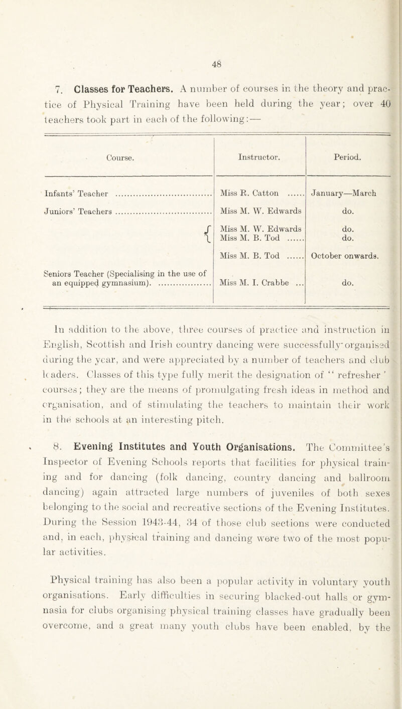 7. Classes for Teachers. A number of courses in the theory and prac¬ tice of Physical Training have been held during the year; over 40 teachers took part in each of the following: — Course. Instructor. Period. Infants’ TRacher . Miss R. Catton Januarv—March Juniors’ Teachers .... Miss M. W. Edwards do. s Miss M. W. Edwards do. X MissM. B. Tod .. do. Miss M. B. Tod ...... October onwards. Seniors Teacher (Specialising in the use of an equipped gymnasium). Miss M. I. Crabbe ... do. In addition to the above, three courses of practice and instruction in English, Scottish and Irish country dancing were successfully* organised during the year, and were appreciated by a number of teachers and club leaders. Classes of this type fully merit the designation of “ refresher ’ courses; they are the means of promulgating fresh ideas in method and organisation, and of stimulating the teachers to maintain their work in the schools at an interesting pitch. 8. Evening Institutes and Youth Organisations. The Committee’s Inspector of Evening Schools reports that facilities for physical train¬ ing and for dancing (folk dancing, country dancing and ballroom dancing) again attracted large numbers of juveniles of both sexes belonging to the social and recreative sections of the Evening Institutes. During the Session 1943-44, 34 of those club sections were conducted and, in each, physical training and dancing were two of the most popu¬ lar activities. Physical training has also been a popular activity in voluntary youth organisations. Early difficulties in securing blacked-out halls or gym¬ nasia for clubs organising physical training classes have gradually been overcome, and a great many youth clubs have been enabled, by the