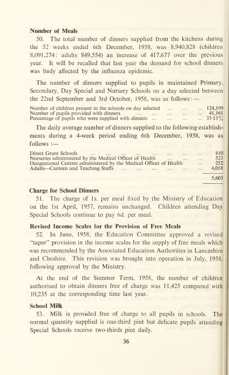 Number of Meals 50. The total number of dinners supplied from the kitchens during the 52 weeks ended 6th December, 1958, was 8,940,828 (children 8,091,274: adults 849,554) an increase of 417,677 over the previous year. It will be recalled that last year the demand for school dinners was bady affected by the influenza epidemic. The number of dinners supplied to pupils in maintained Primary, Secondary, Day Special and Nursery Schools on a day selected between the 22nd September and 3rd October, 1958, was as follows: — Number of children present in the schools on day selected .124,199 Number of pupils provided with dinners . . 41,161 Percentage of pupils who were supplied with dinners.33-13% The daily average number of dinners supplied to the following establish¬ ments during a 4-week period ending 6th December, 1958, was as follows :— Direct Grant Schools . . . ... 810 Nurseries administered by the Medical Officer of Health ... . 523 Occupational Centres administered by the Medical Officer of Health ... 252 Adults—Canteen and Teaching Staffs . 4,018 5,603 Charge for School Dinners 51. The charge of Is. per meal fixed by the Ministry of Education on the 1st April, 1957, remains unchanged. Children attending Day Special Schools continue to pay 6d. per meal. Revised Income Scales for the Provision of Free Meals 52. In June, 1958, the Education Committee approved a revised “taper” provision in the income scales for the supply of free meals which was recommended by the Associated Education Authorities in Lancashire and Cheshire. This revision was brought into operation in July, 1958, following approval by the Ministry. At the end of the Summer Term, 1958, the number of children authorised to obtain dinners free of charge was 11,425 compared with 10,235 at the corresponding time last year. School Milk 53. Milk is provided free of charge to all pupils in schools. The normal quantity supplied is one-third pint but delicate pupils attending Special Schools receive two-thirds pint daily.